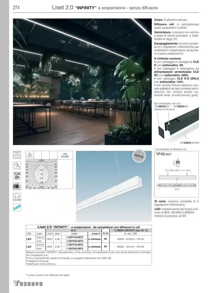 Fosnova LED 24/25 da 16 gennaio a 31 ottobre di 2025 - Pagina del volantino 276