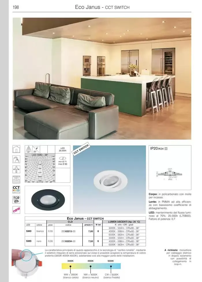 Fosnova LED 24/25 da 16 gennaio a 31 ottobre di 2025 - Pagina del volantino 200