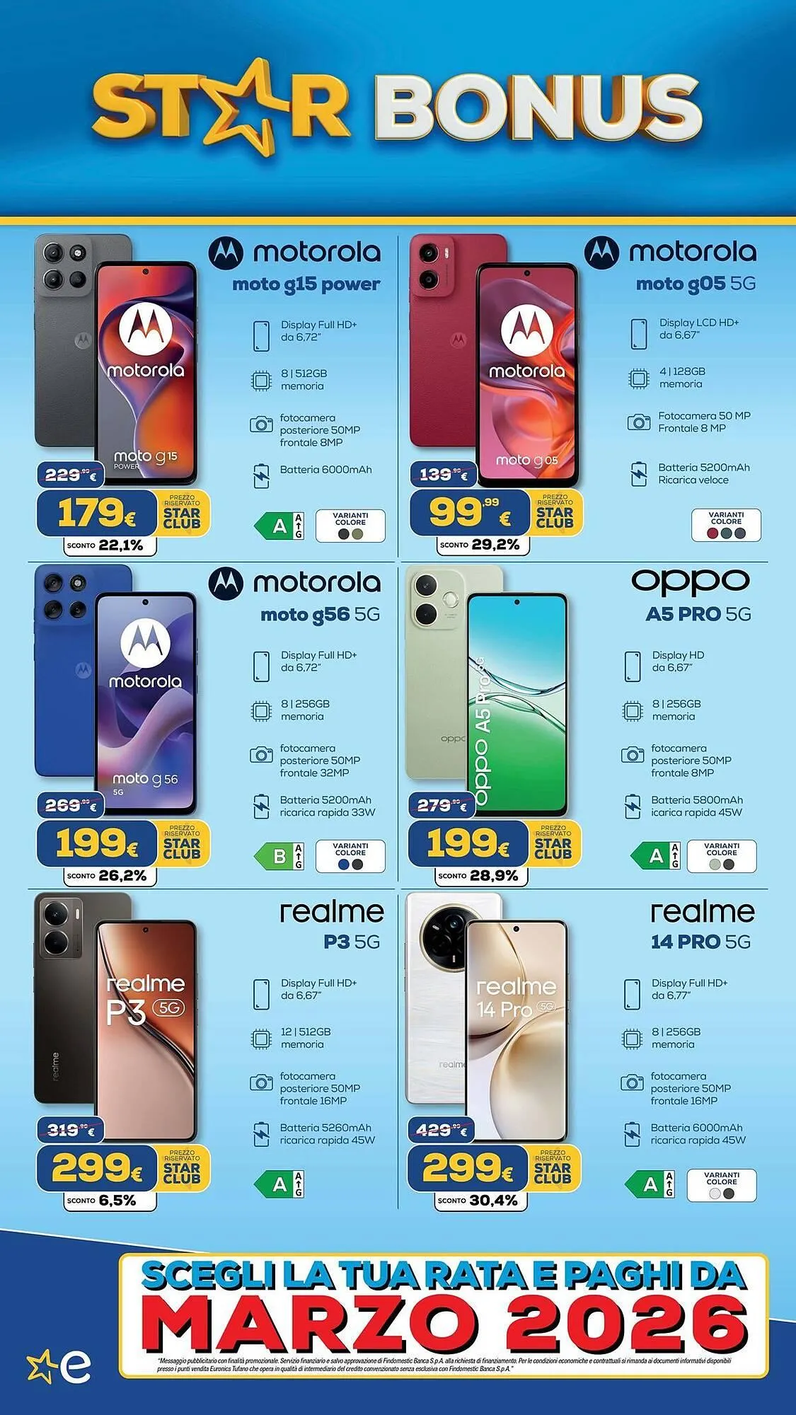 Volantino Euronics da 26 settembre a 8 ottobre di 2025 - Pagina del volantino 50