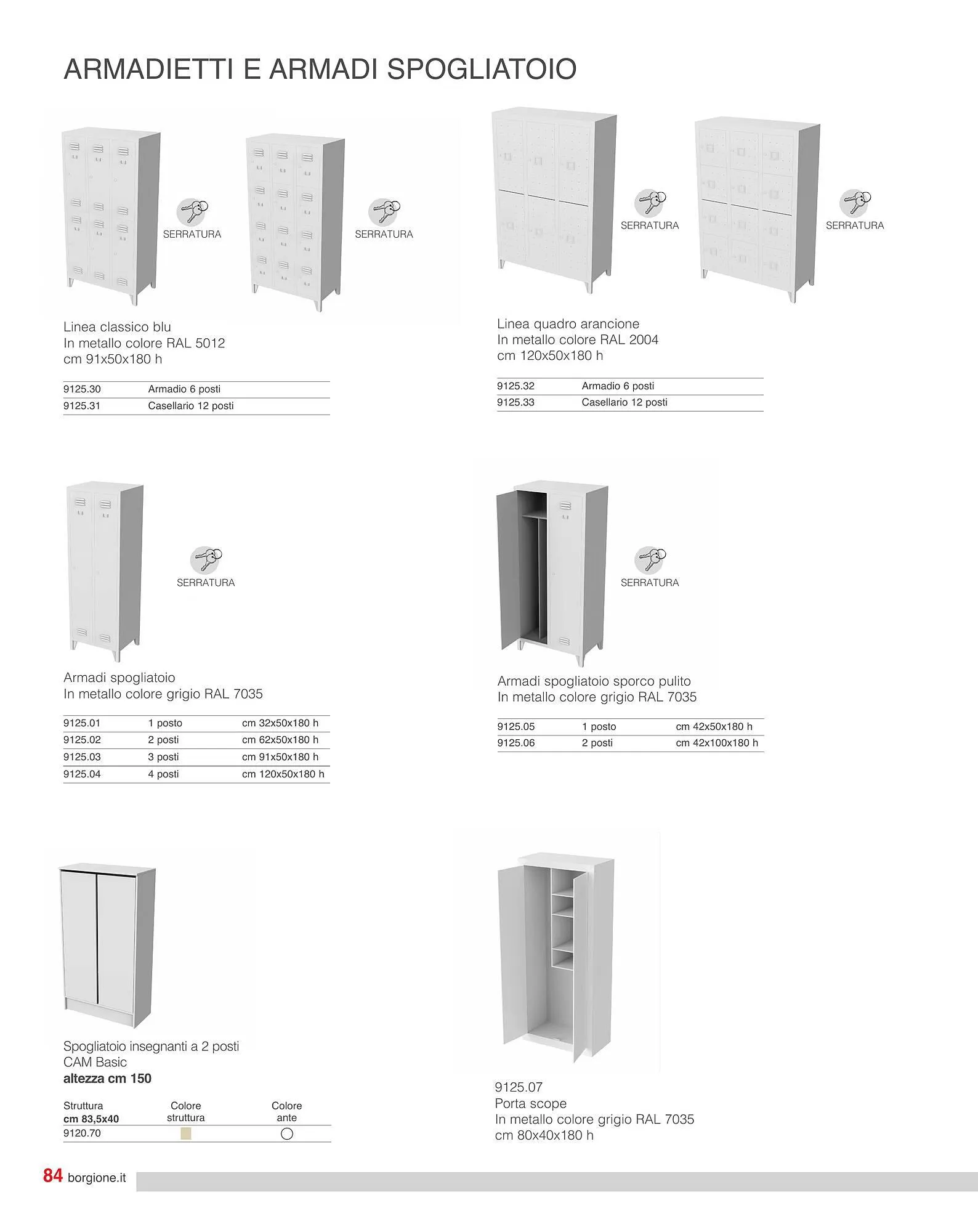 Volantino Borgione Sport da 18 gennaio a 28 dicembre di 2024 - Pagina del volantino 84