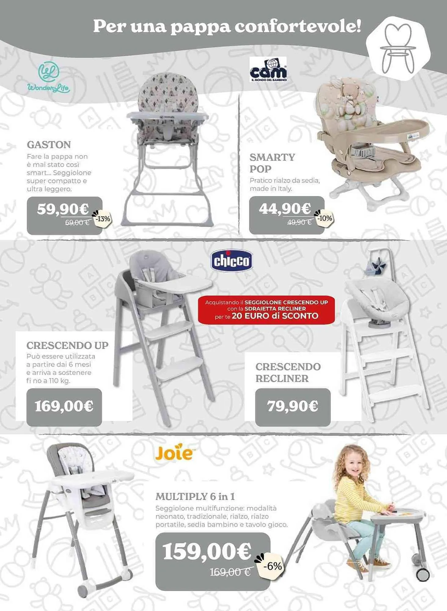 Volantino Iperbimbo da 6 aprile a 28 aprile di 2024 - Pagina del volantino 10