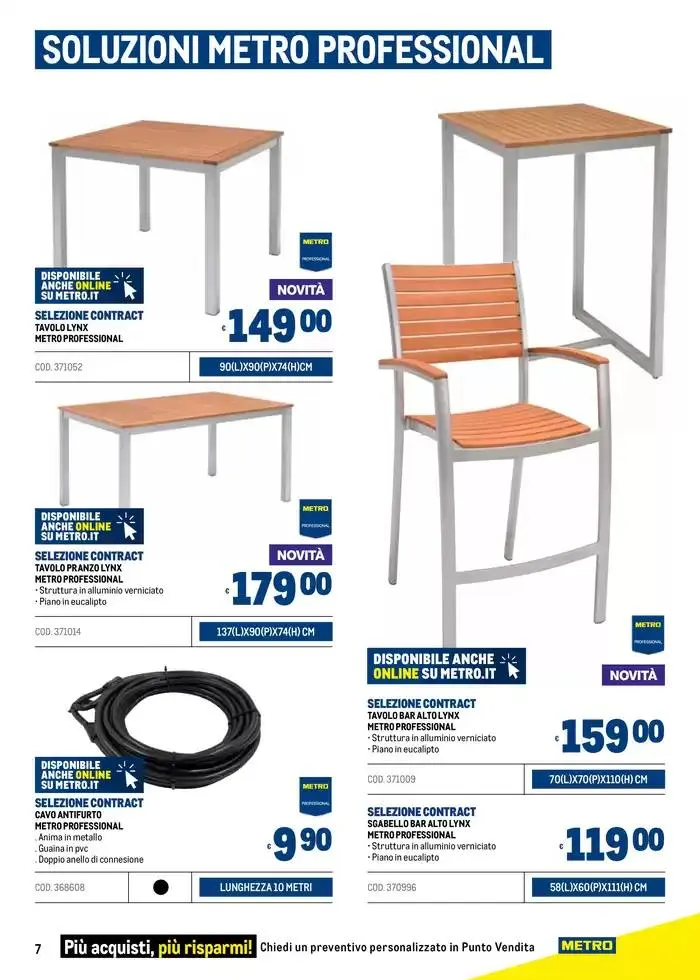 Arredo Esterno da 20 febbraio a 25 giugno di 2025 - Pagina del volantino 7