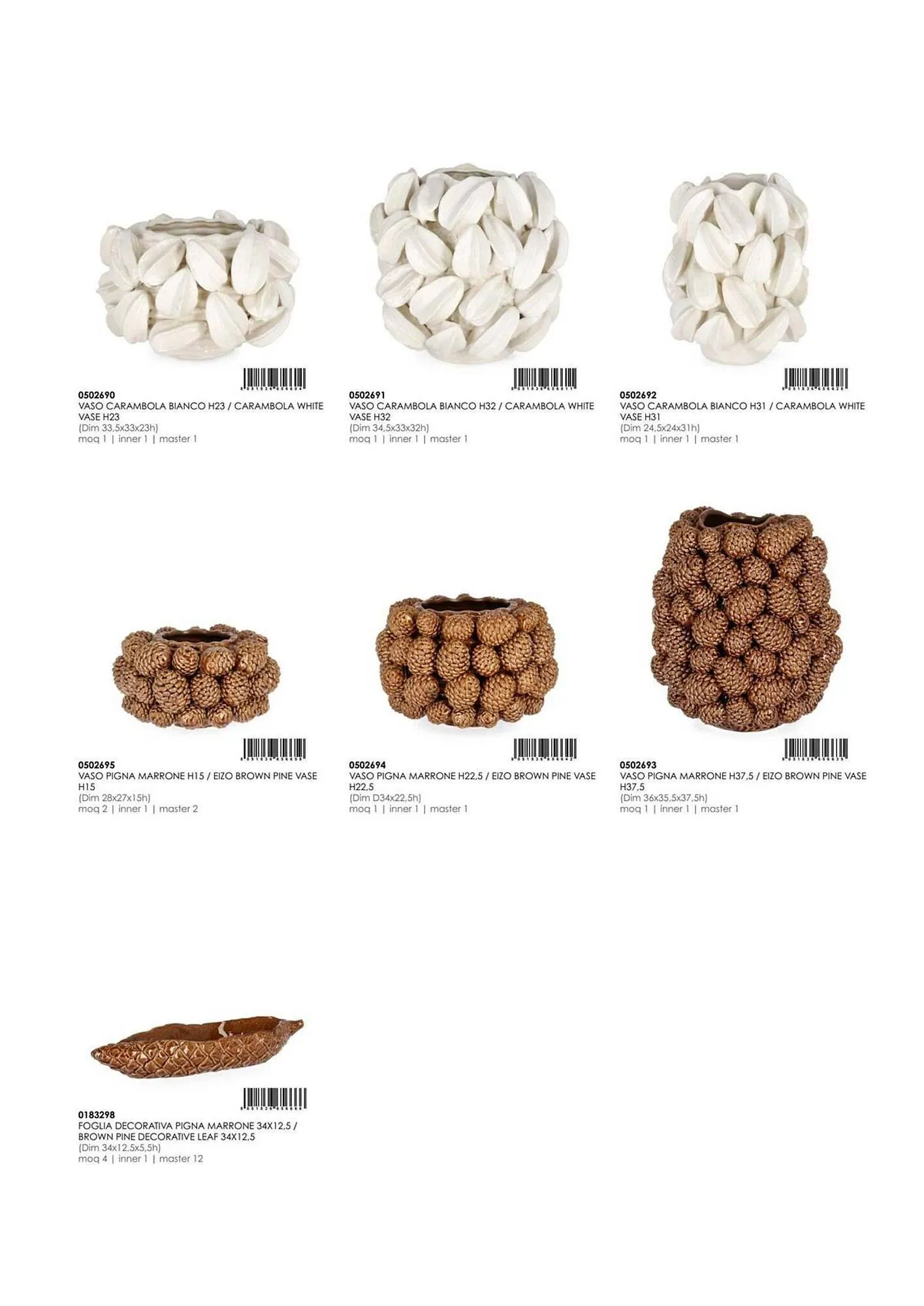 Volantino Bizzotto da 21 gennaio a 31 dicembre di 2025 - Pagina del volantino 37