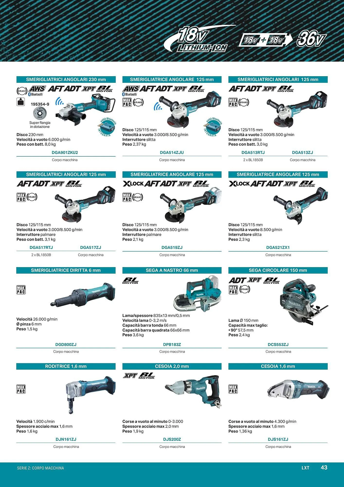 Volantino Makita da 1 aprile a 1 ottobre di 2024 - Pagina del volantino 45