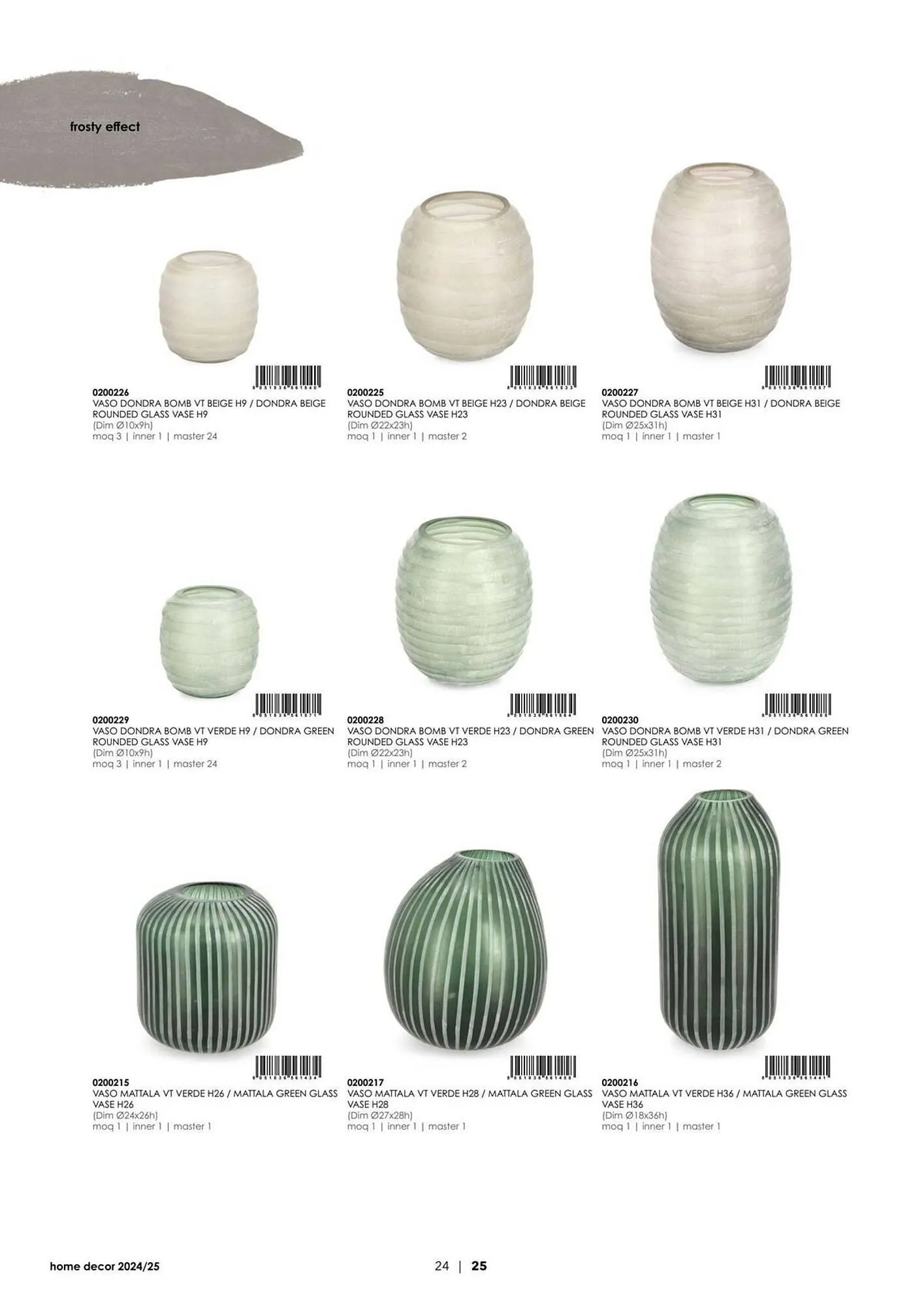 Volantino Bizzotto da 21 gennaio a 31 dicembre di 2025 - Pagina del volantino 26