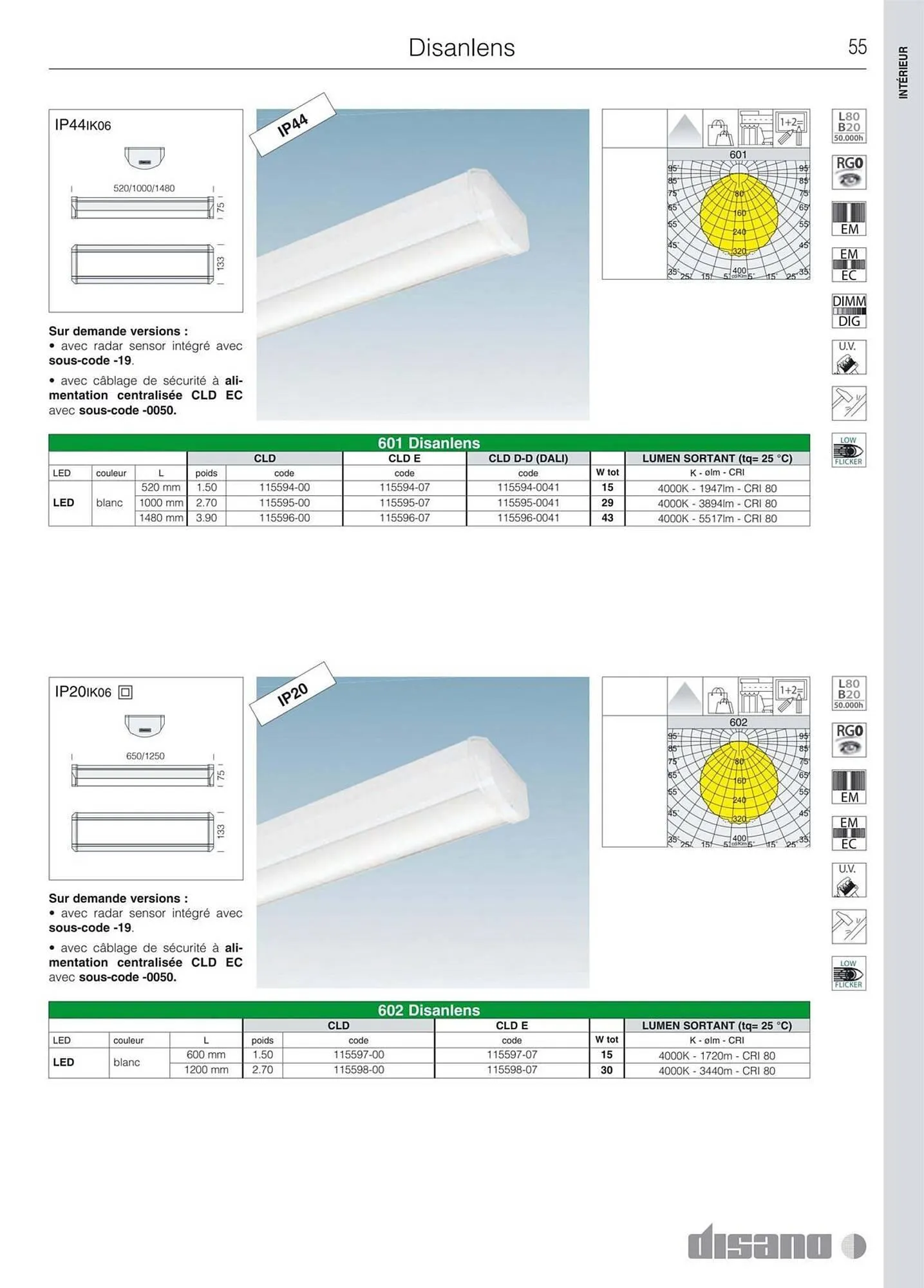 Volantino Disano da 8 marzo a 26 aprile di 2025 - Pagina del volantino 83