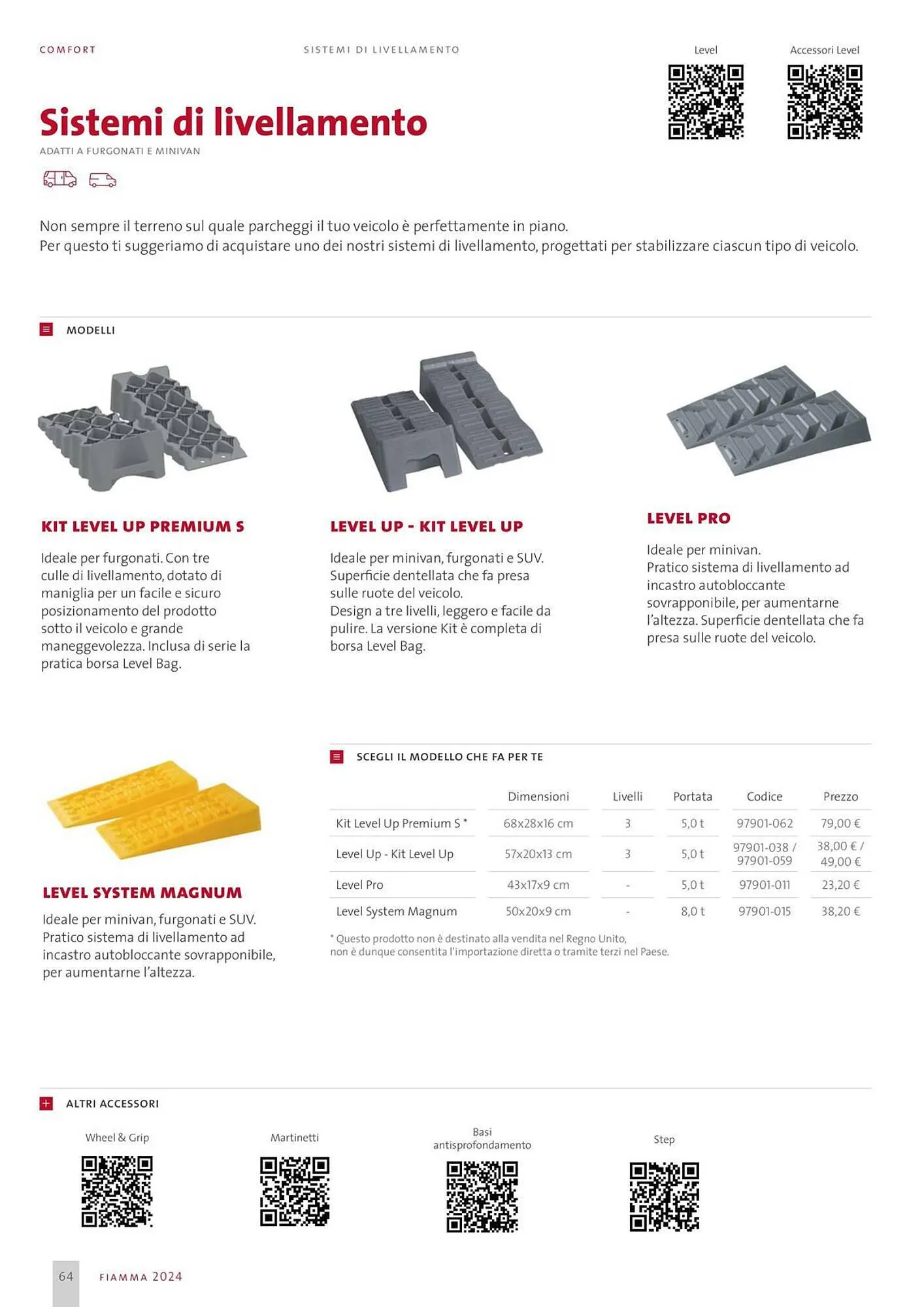 Volantino Fiamma da 1 febbraio a 29 febbraio di 2024 - Pagina del volantino 64