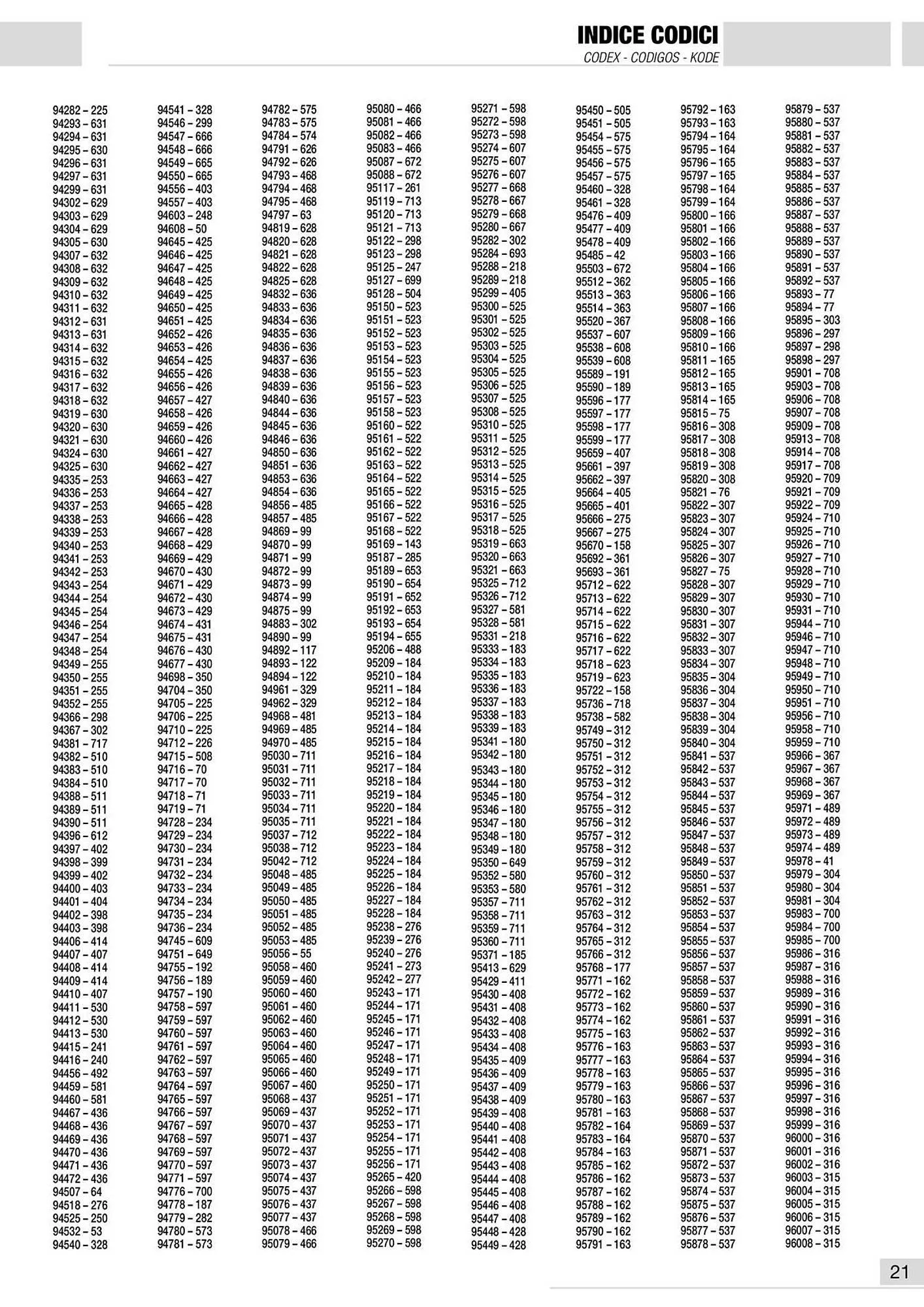 Volantino Maurer da 10 gennaio a 30 giugno di 2024 - Pagina del volantino 22
