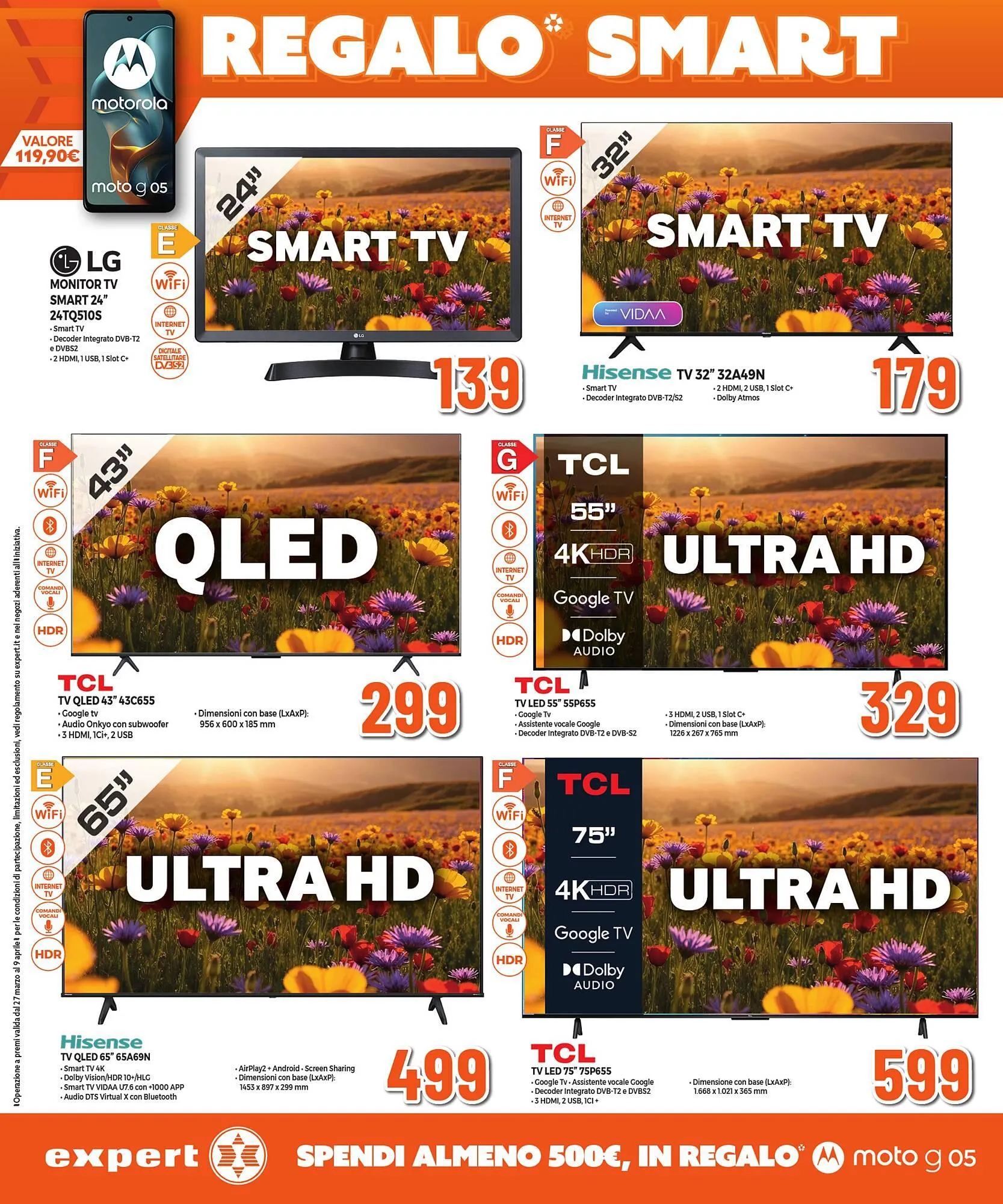 Volantino Mallardo Expert da 27 marzo a 10 aprile di 2025 - Pagina del volantino 12