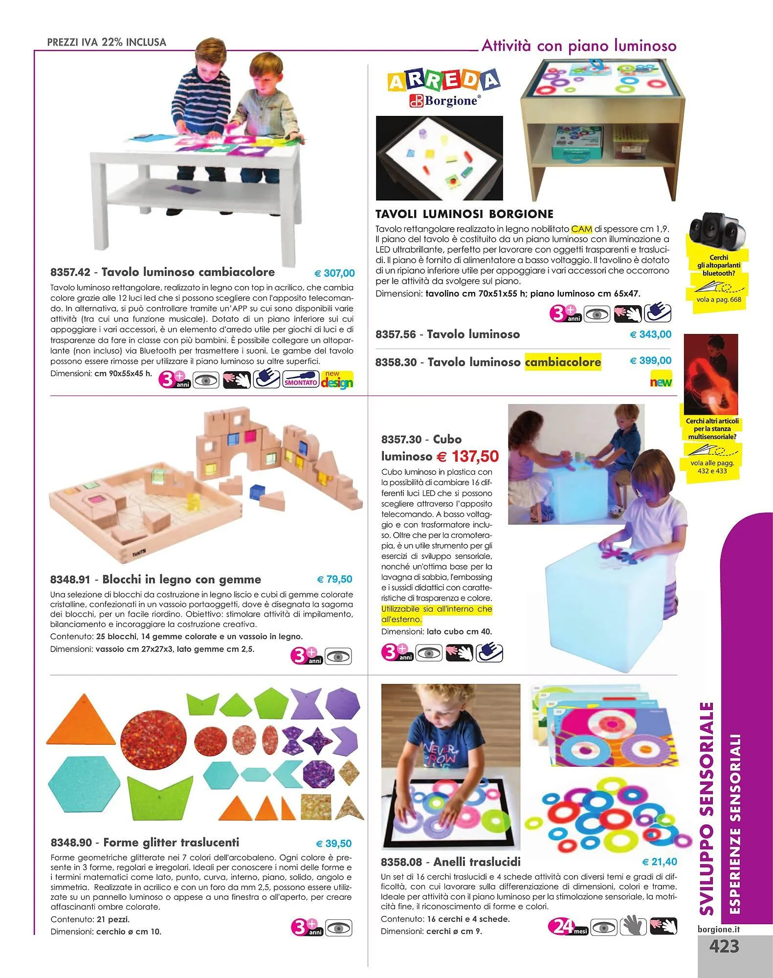 Volantino Borgione Sport da 31 dicembre a 31 dicembre di 2025 - Pagina del volantino 423