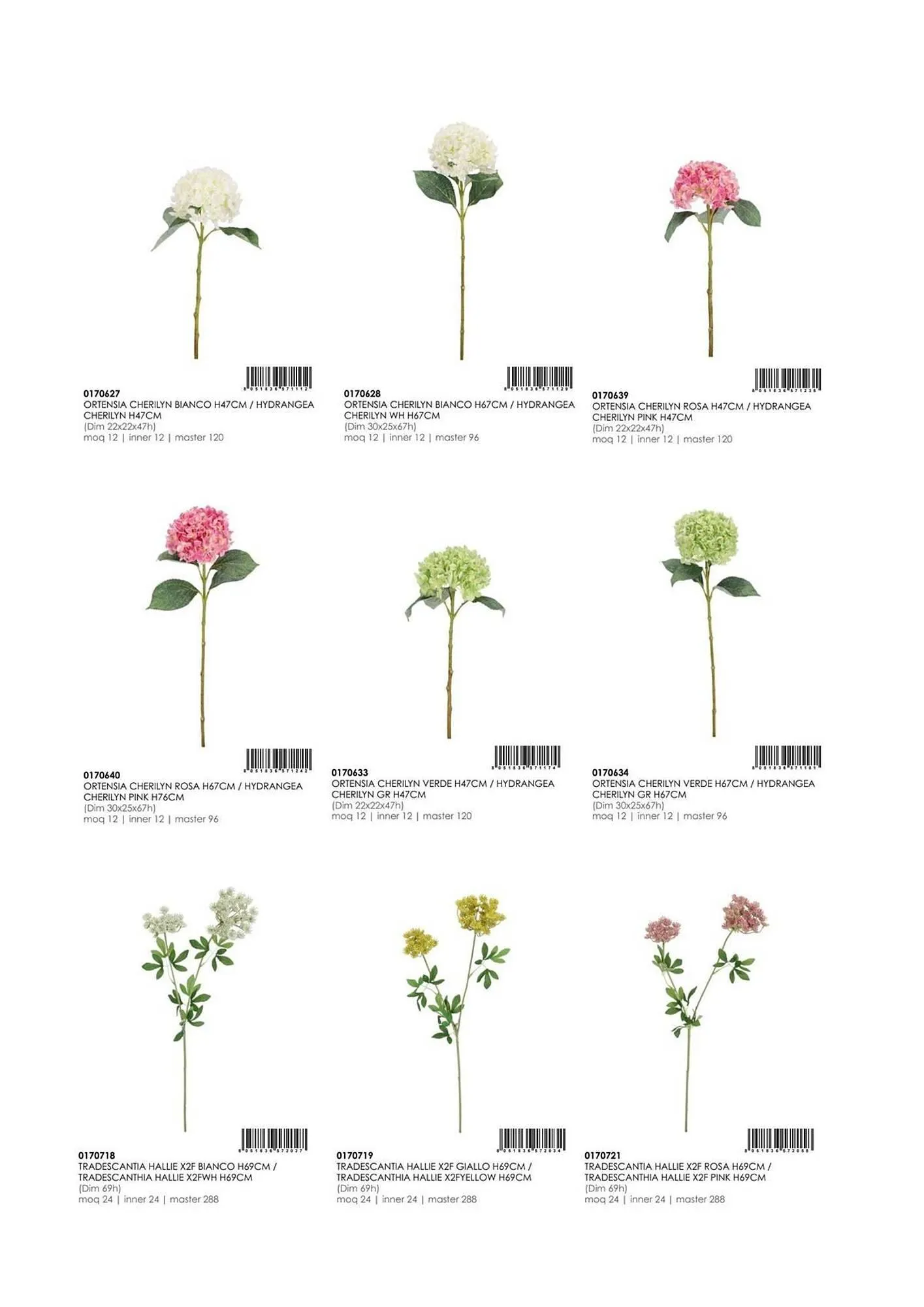 Volantino Bizzotto da 21 gennaio a 31 dicembre di 2025 - Pagina del volantino 179