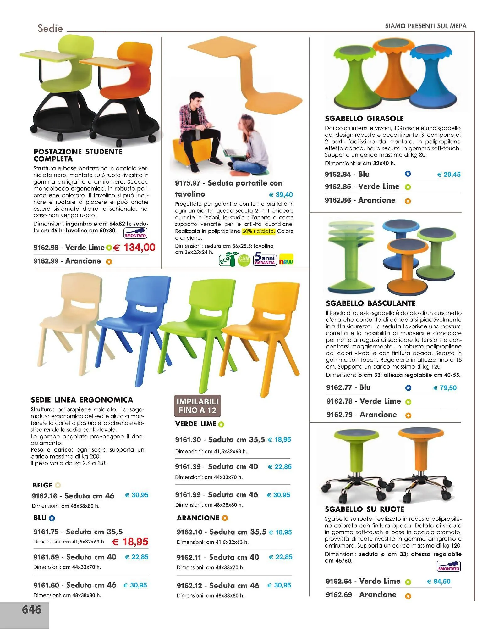 Volantino Borgione Sport da 31 dicembre a 31 dicembre di 2025 - Pagina del volantino 646