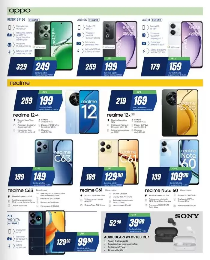 Meglio dei Saldi da 27 dicembre a 15 gennaio di 2025 - Pagina del volantino 21