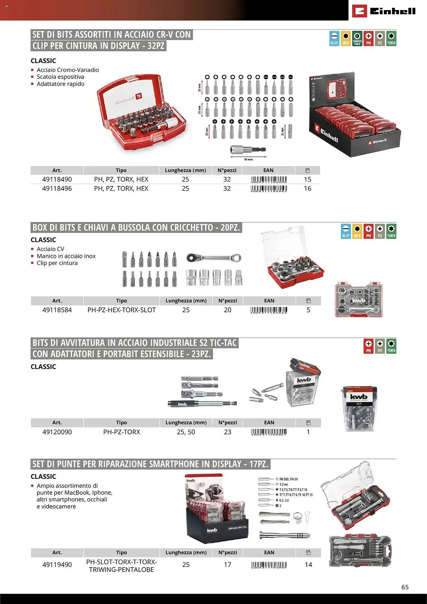 Volantino Einhell da 17 marzo a 31 dicembre di 2026 - Pagina del volantino 67