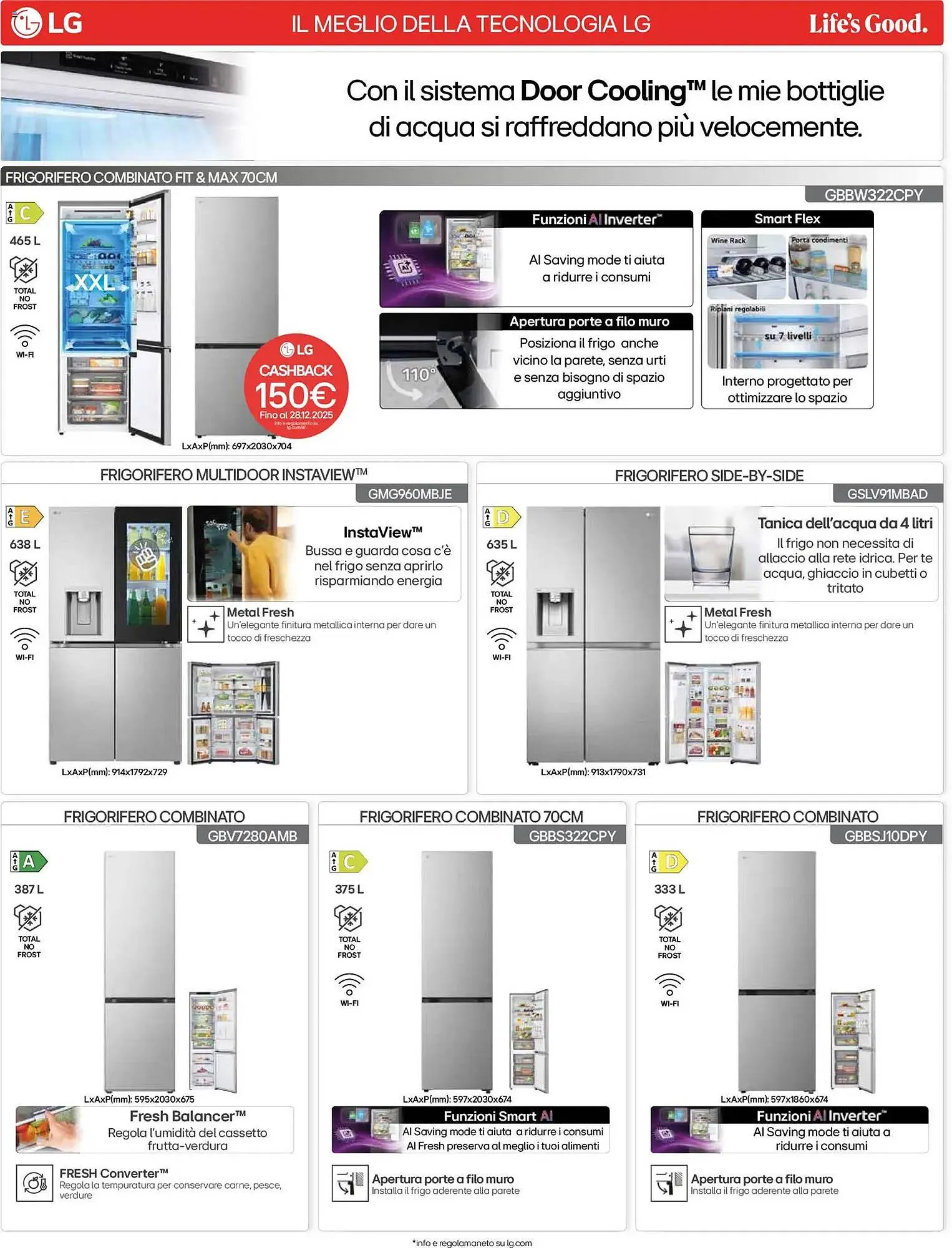 Volantino Trony da 4 dicembre a 24 dicembre di 2025 - Pagina del volantino 12