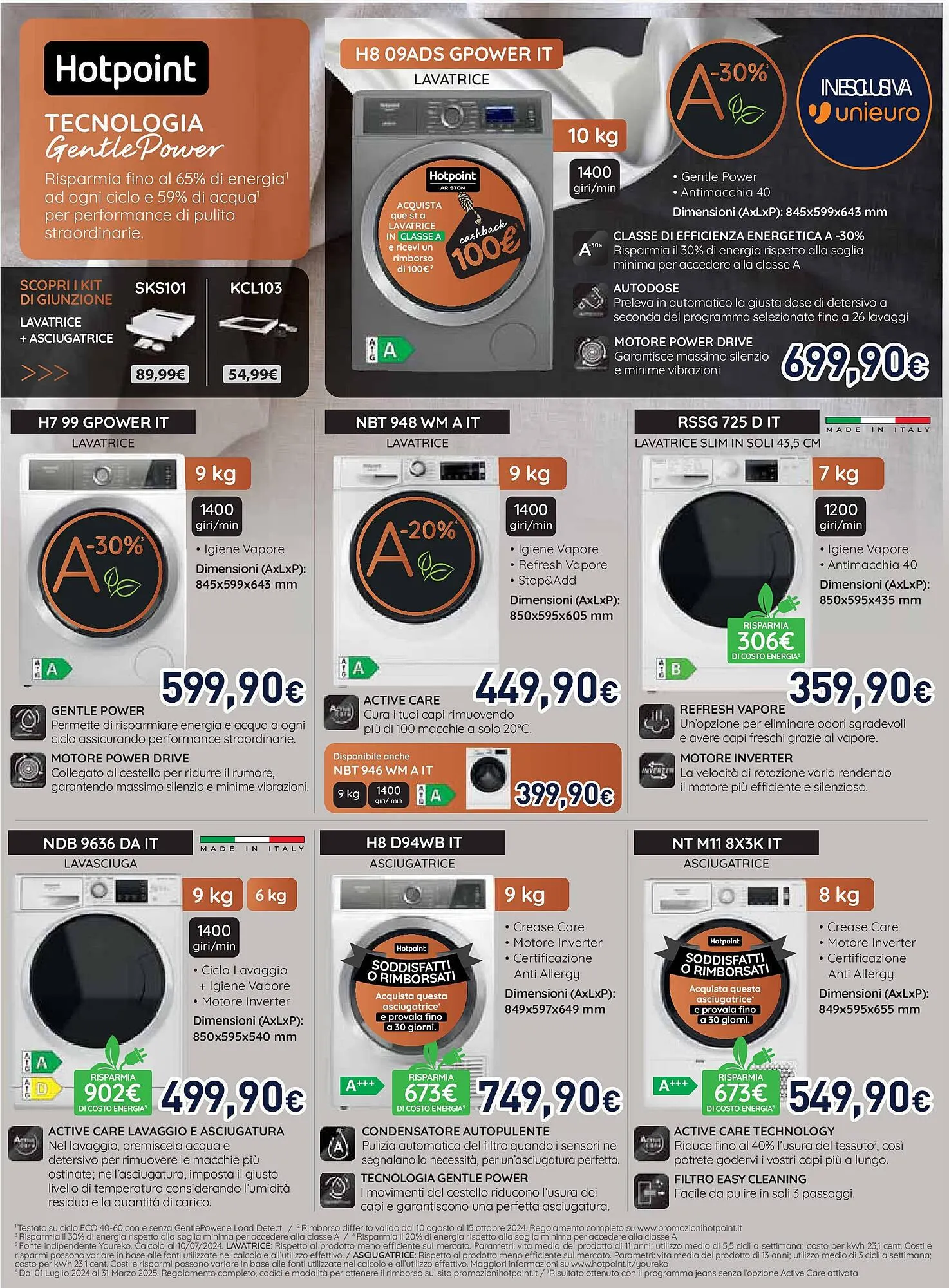 Volantino Unieuro da 13 agosto a 21 agosto di 2024 - Pagina del volantino 33