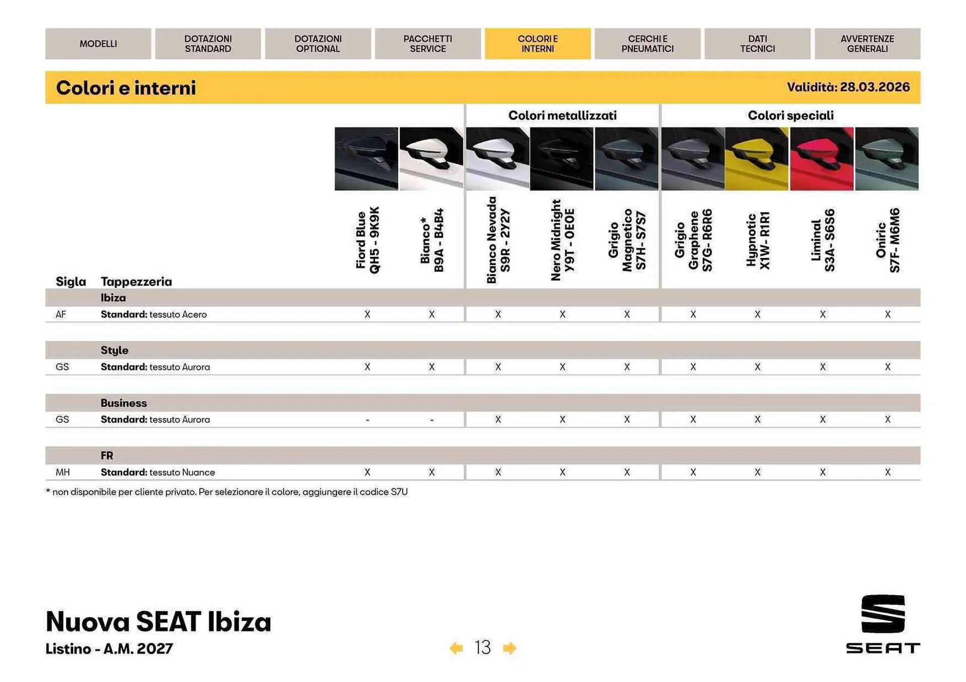 Volantino SEAT da 3 aprile a 31 dicembre di 2026 - Pagina del volantino 14