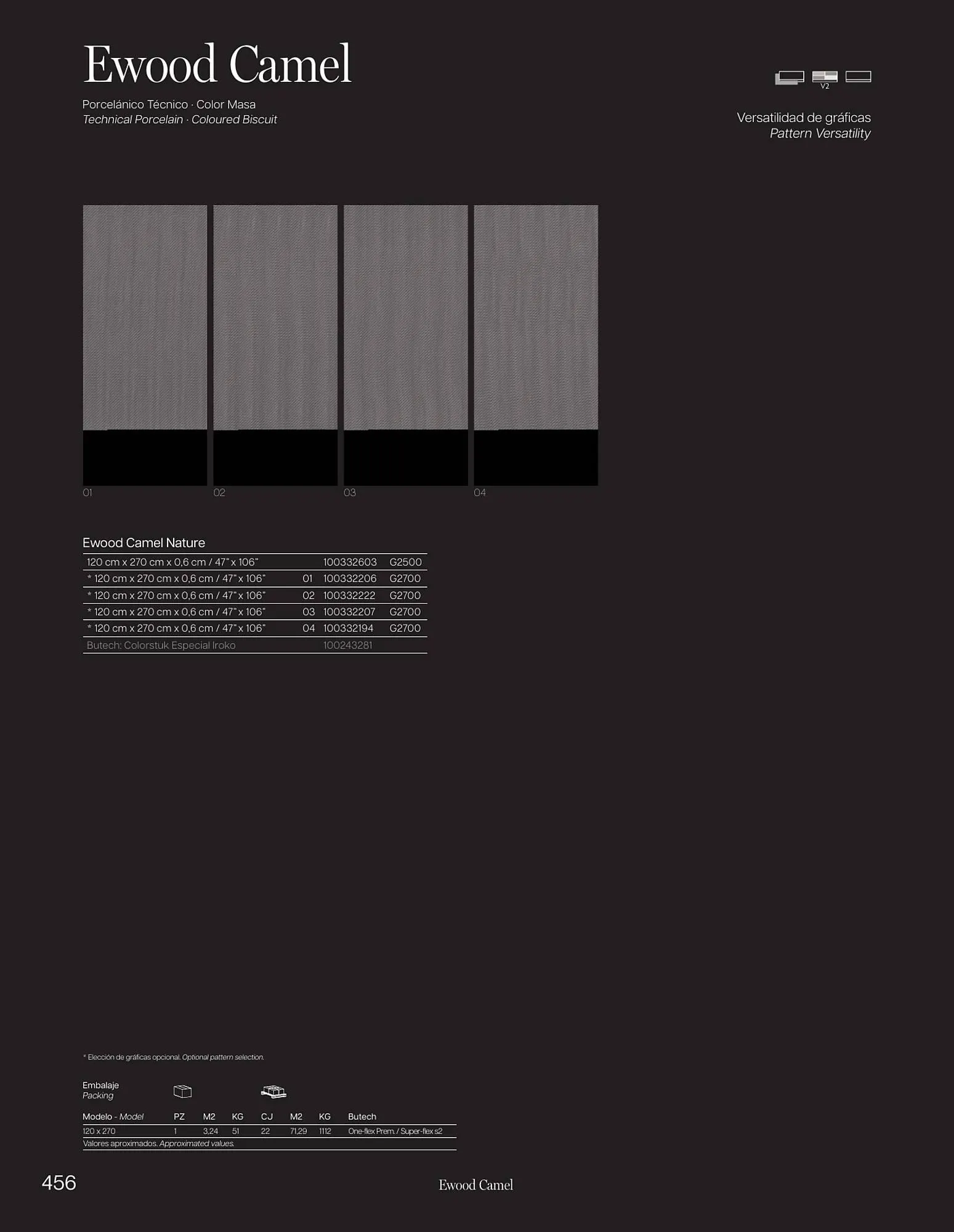 Volantino Porcelanosa da 9 aprile a 28 dicembre di 2024 - Pagina del volantino 458