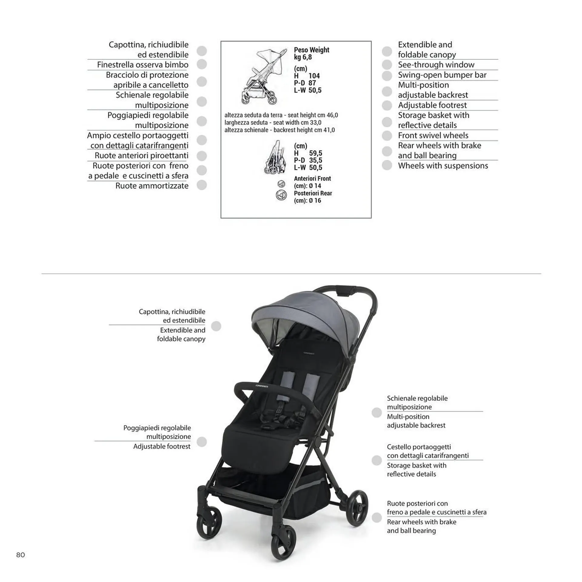 Volantino Foppapedretti da 7 gennaio a 31 dicembre di 2025 - Pagina del volantino 80