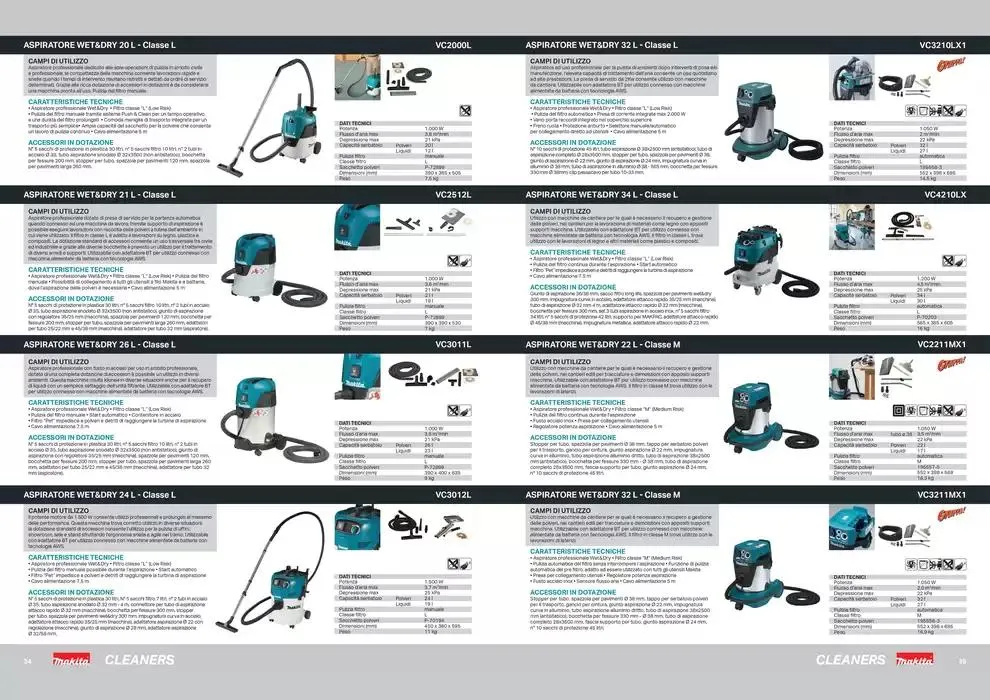Cleaners 2025 da 25 aprile a 31 dicembre di 2025 - Pagina del volantino 18