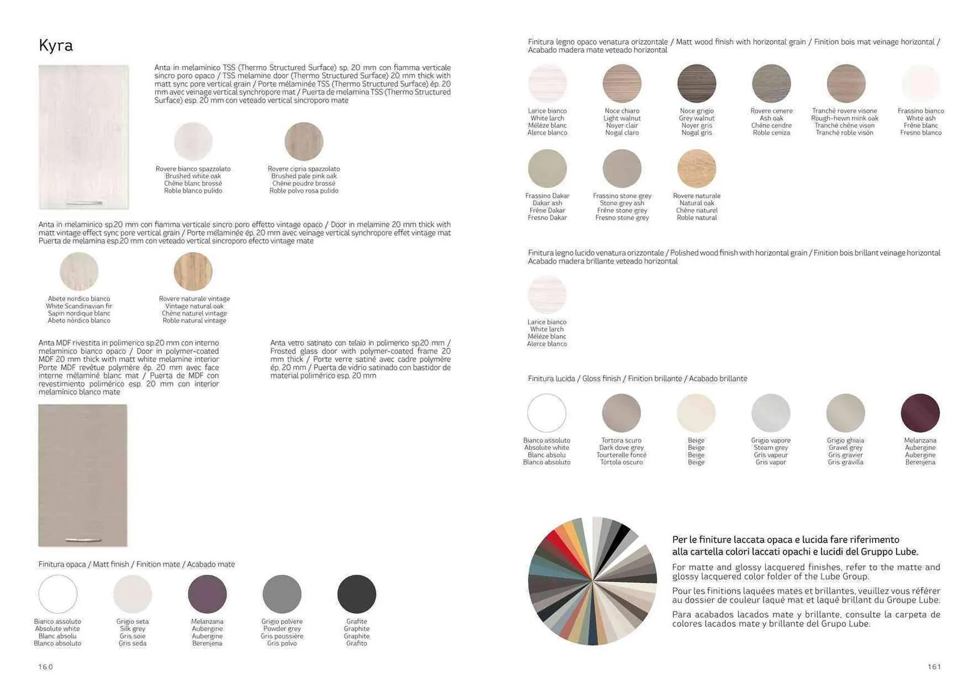 Volantino Creo Store da 22 gennaio a 29 febbraio di 2024 - Pagina del volantino 81