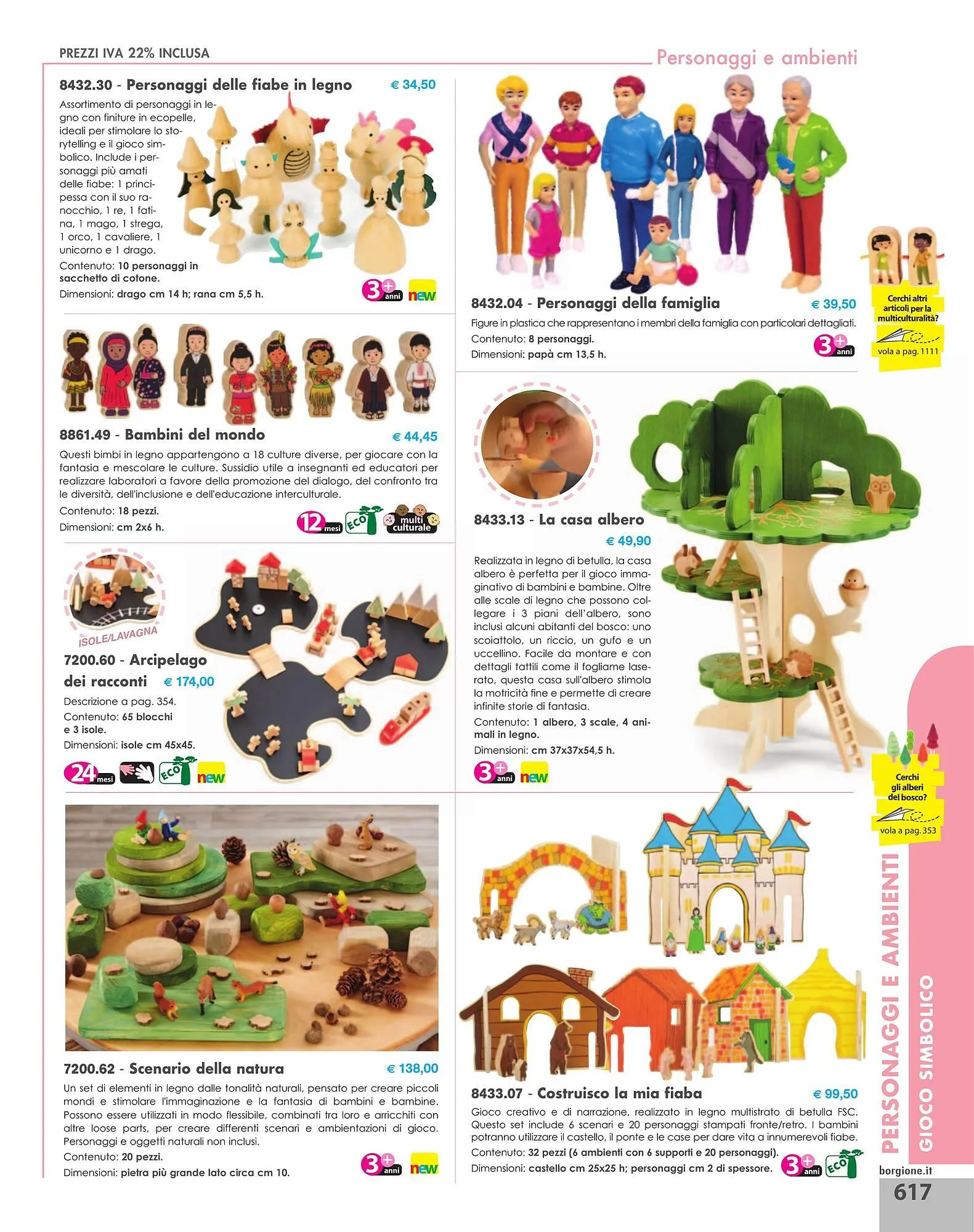 Volantino Borgione Sport da 31 dicembre a 31 dicembre di 2025 - Pagina del volantino 617