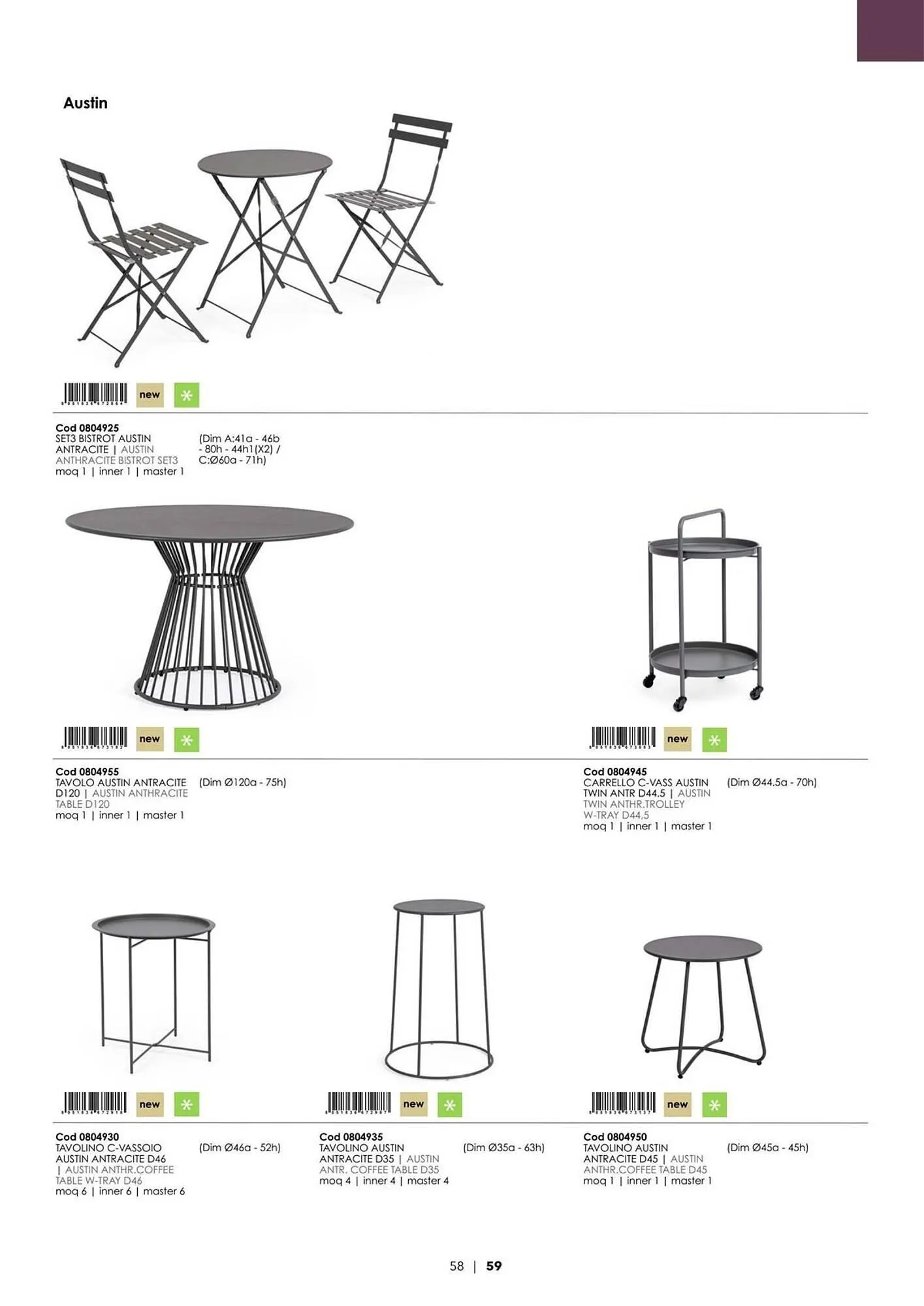 Volantino Bizzotto da 21 gennaio a 31 dicembre di 2025 - Pagina del volantino 60
