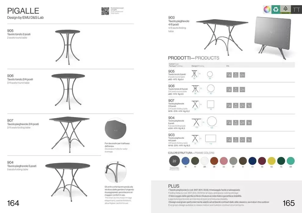 Professional book  da 14 febbraio a 31 dicembre di 2025 - Pagina del volantino 84