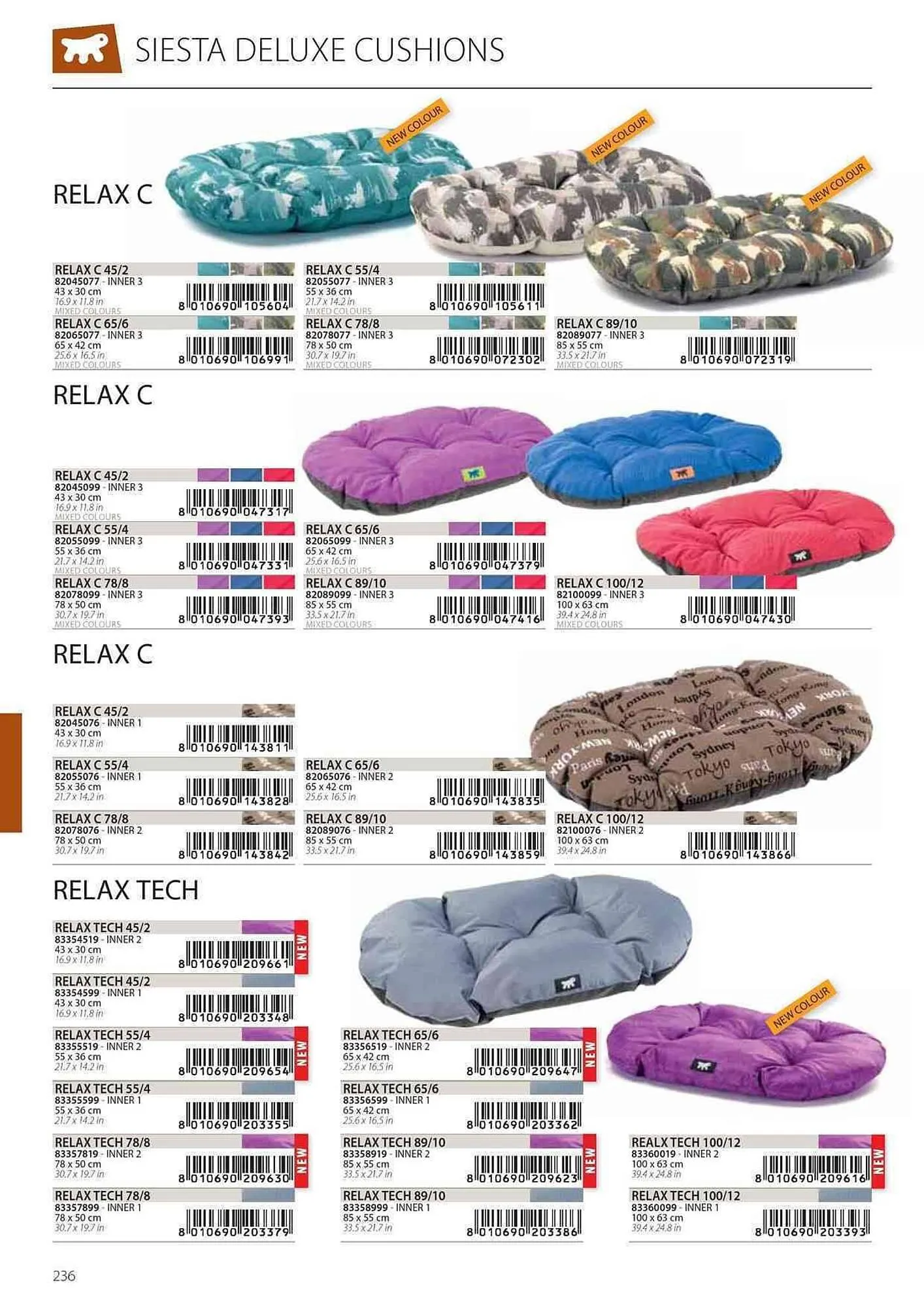 Volantino Ferplast da 25 aprile a 31 gennaio di 2025 - Pagina del volantino 238