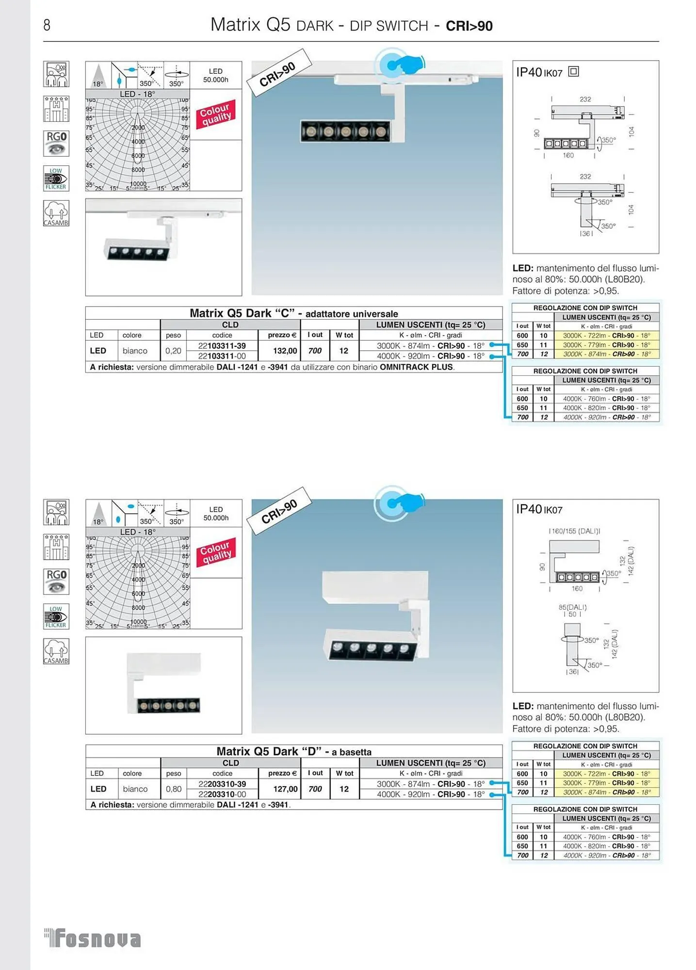 Volantino Disano da 16 gennaio a 31 ottobre di 2025 - Pagina del volantino 9