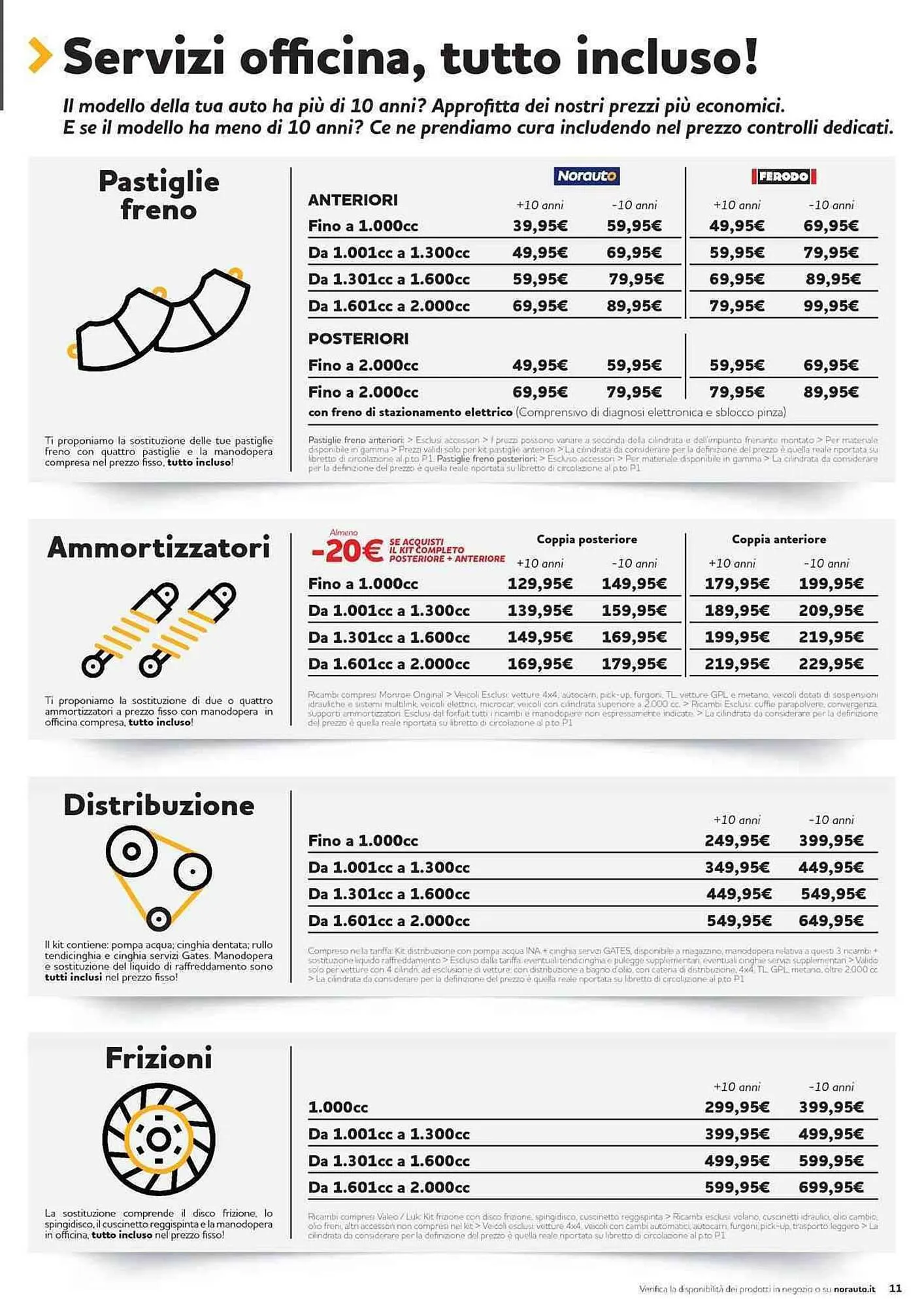 Volantino Norauto da 31 agosto a 27 settembre di 2023 - Pagina del volantino 11