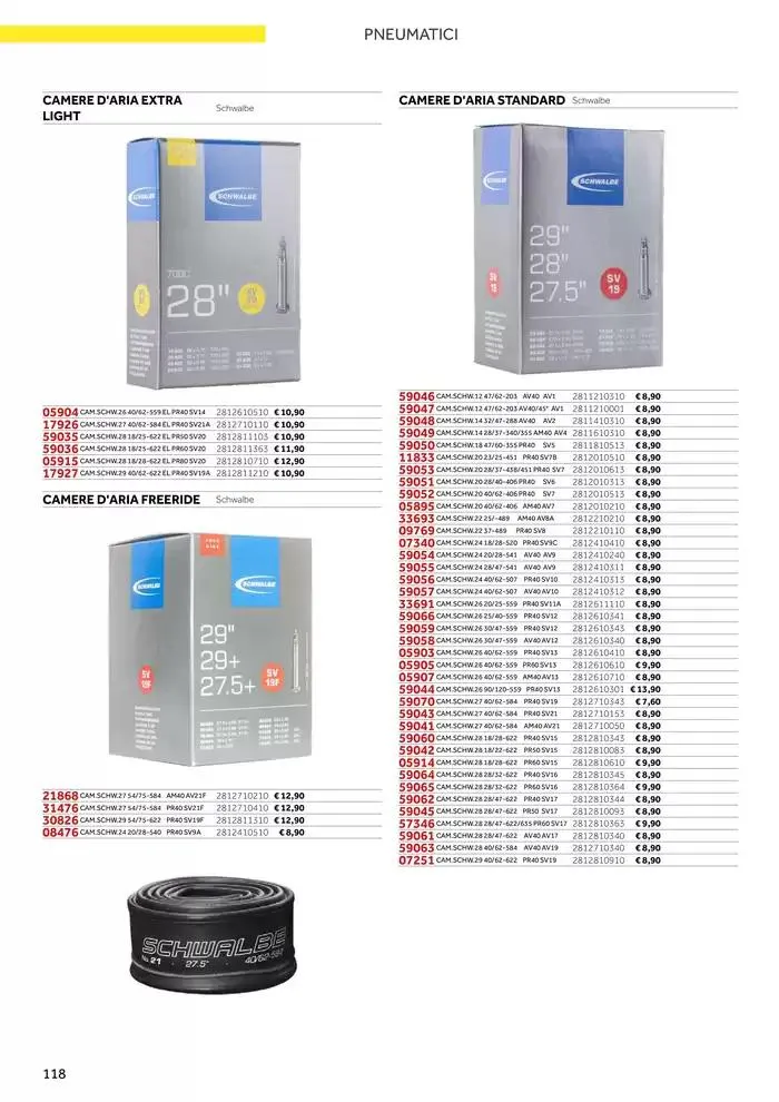 Catalogo ricambi ed accessori da 20 novembre a 31 dicembre di 2025 - Pagina del volantino 3