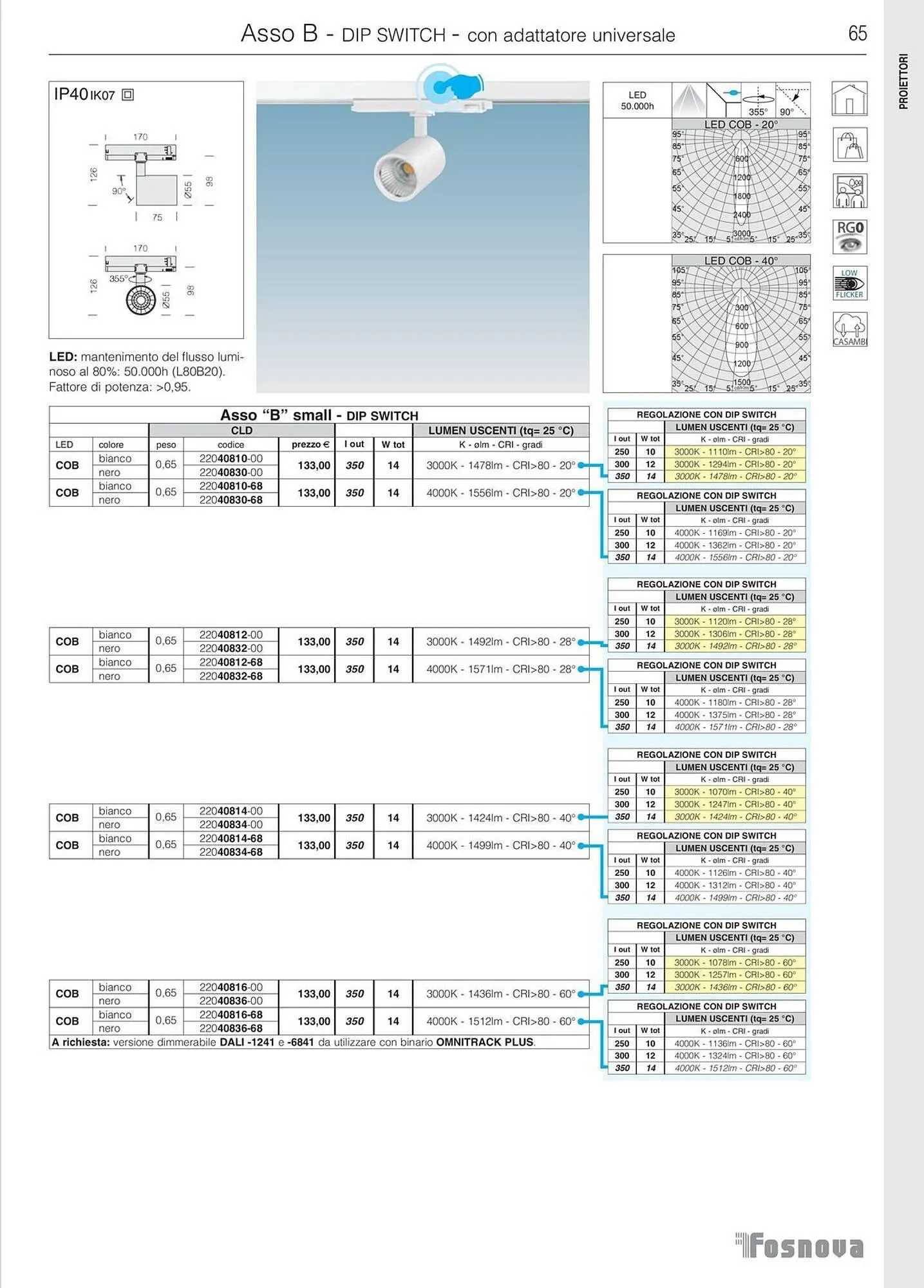 Volantino Disano da 16 gennaio a 31 ottobre di 2025 - Pagina del volantino 66
