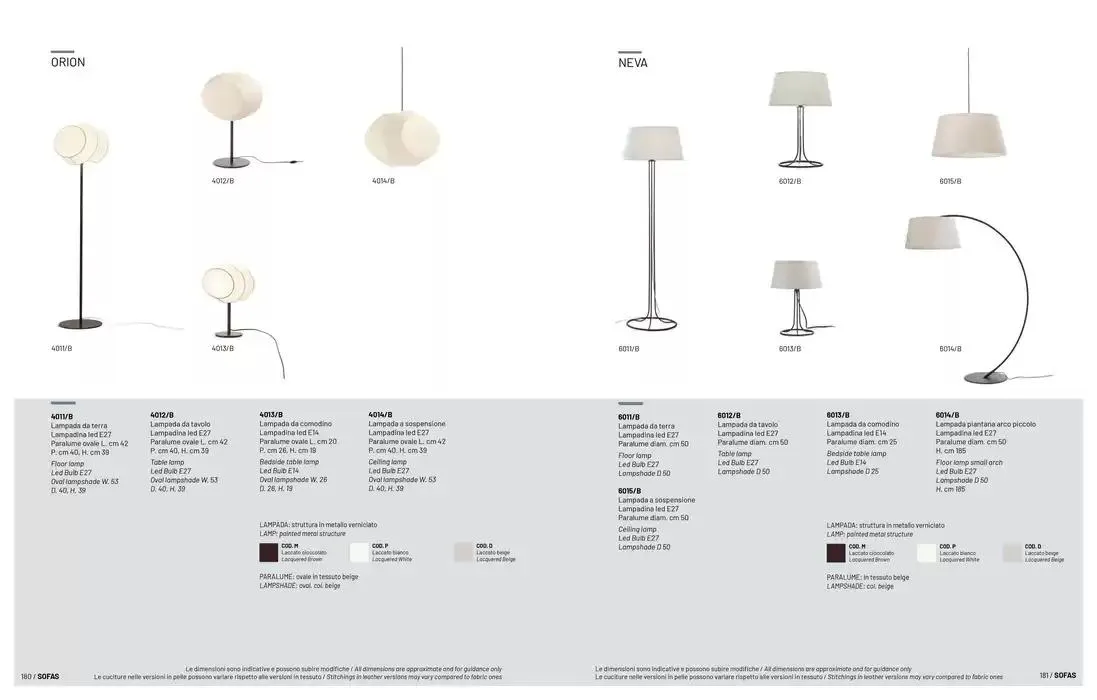 Art of Italian Living da 24 aprile a 31 dicembre di 2025 - Pagina del volantino 91