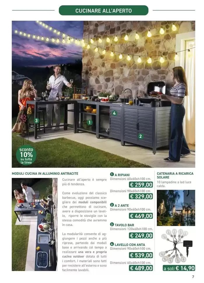 PREZZI VALIDI DAL 1 MAGGIO AL 2 GIUGNO 2025 da 19 maggio a 2 giugno di 2025 - Pagina del volantino 7