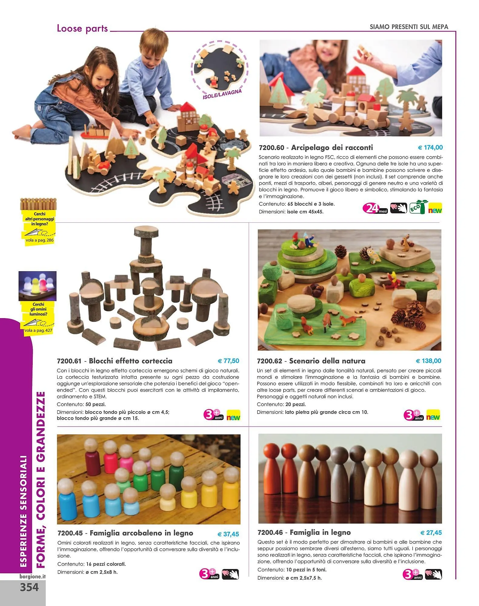 Volantino Borgione Sport da 31 dicembre a 31 dicembre di 2025 - Pagina del volantino 354