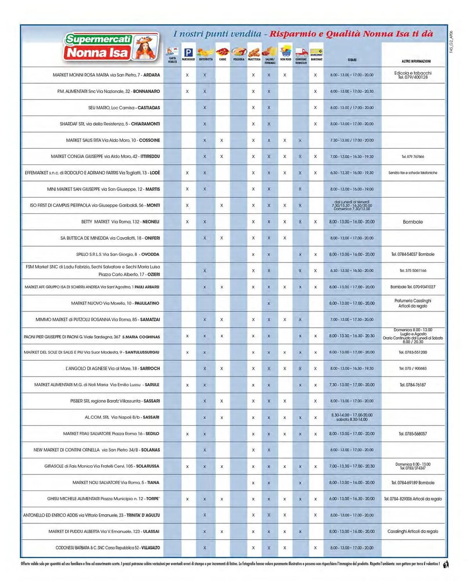 Volantino Supermercati Nonna Isa da 19 marzo a 31 marzo di 2024 - Pagina del volantino 13