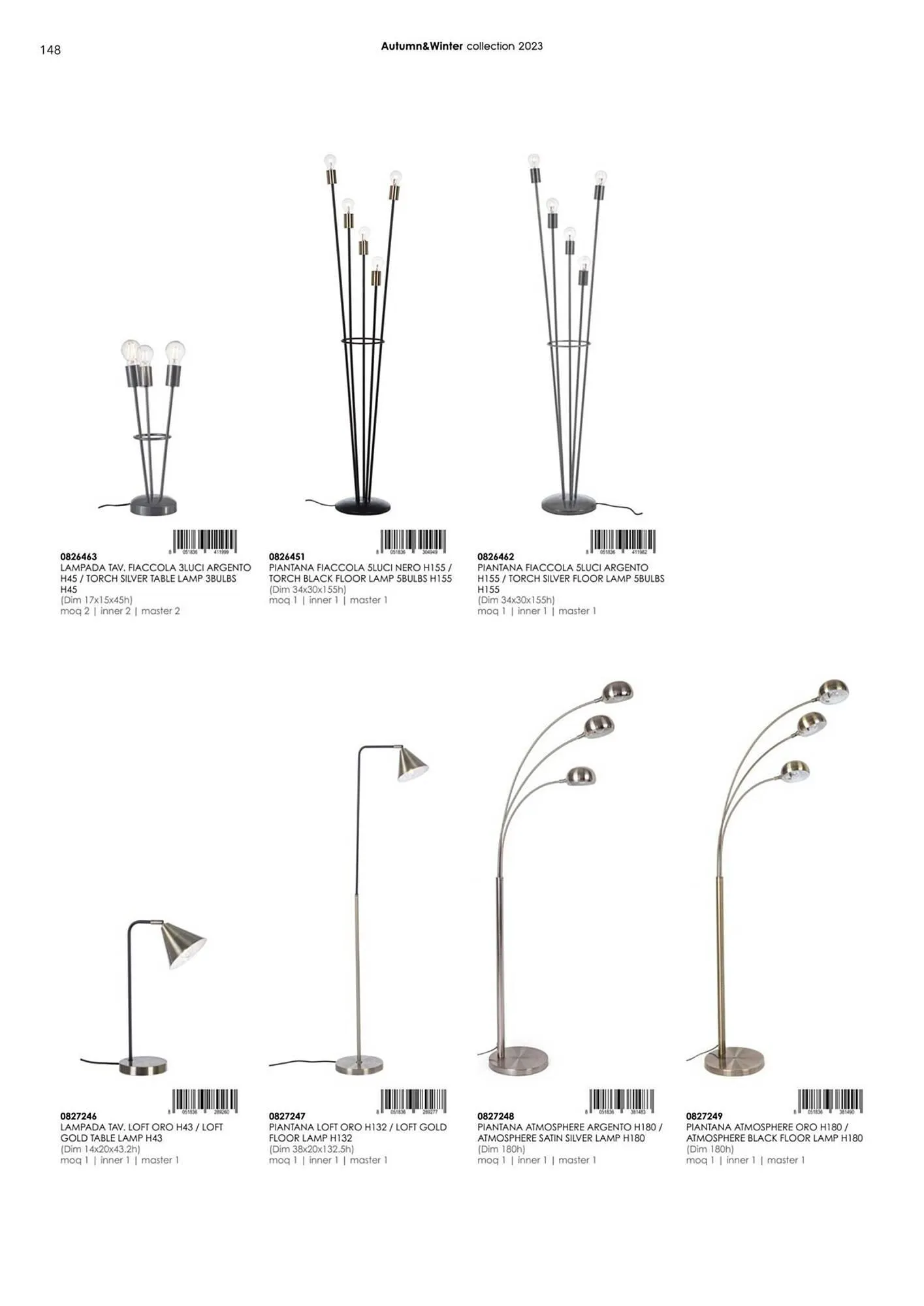 Volantino Bizzotto da 20 settembre a 28 dicembre di 2024 - Pagina del volantino 150