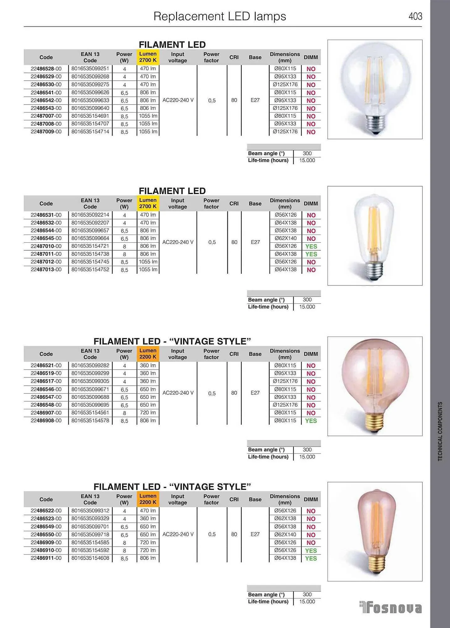 Volantino Disano da 12 giugno a 31 gennaio di 2024 - Pagina del volantino 405