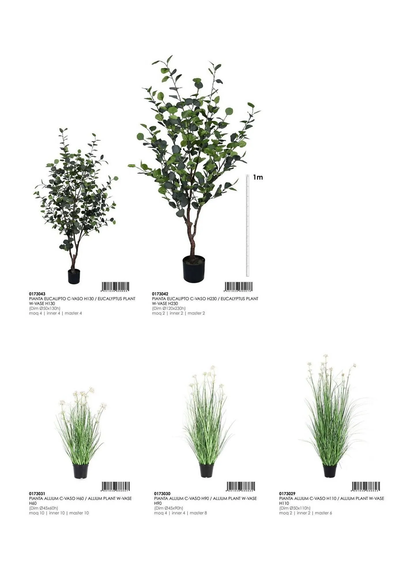 Volantino Bizzotto da 3 febbraio a 31 dicembre di 2025 - Pagina del volantino 95