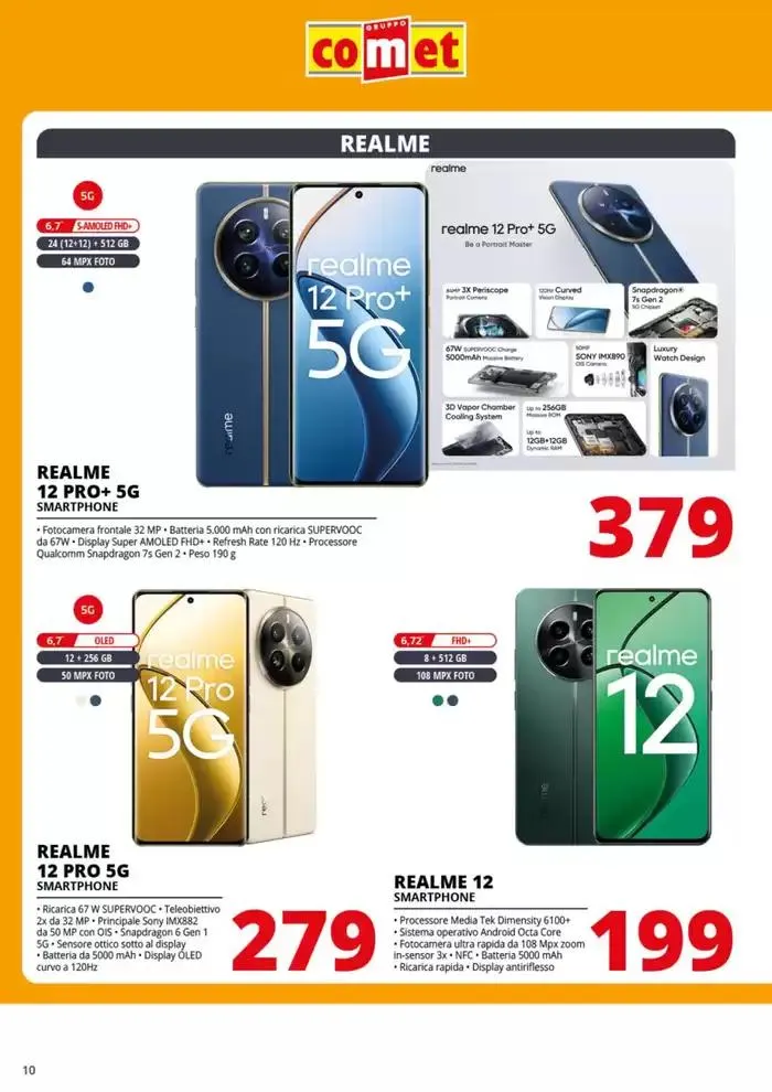 Speciale Telefonia da Comet! da 20 marzo a 2 aprile di 2025 - Pagina del volantino 10