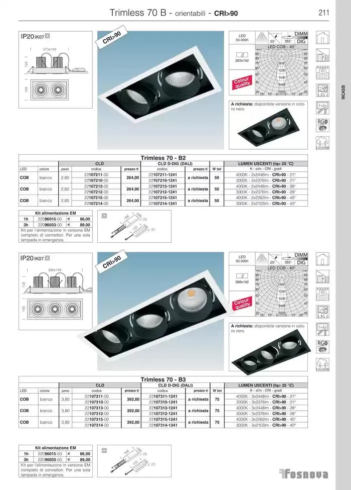 Fosnova LED 24/25 da 16 gennaio a 31 ottobre di 2025 - Pagina del volantino 213