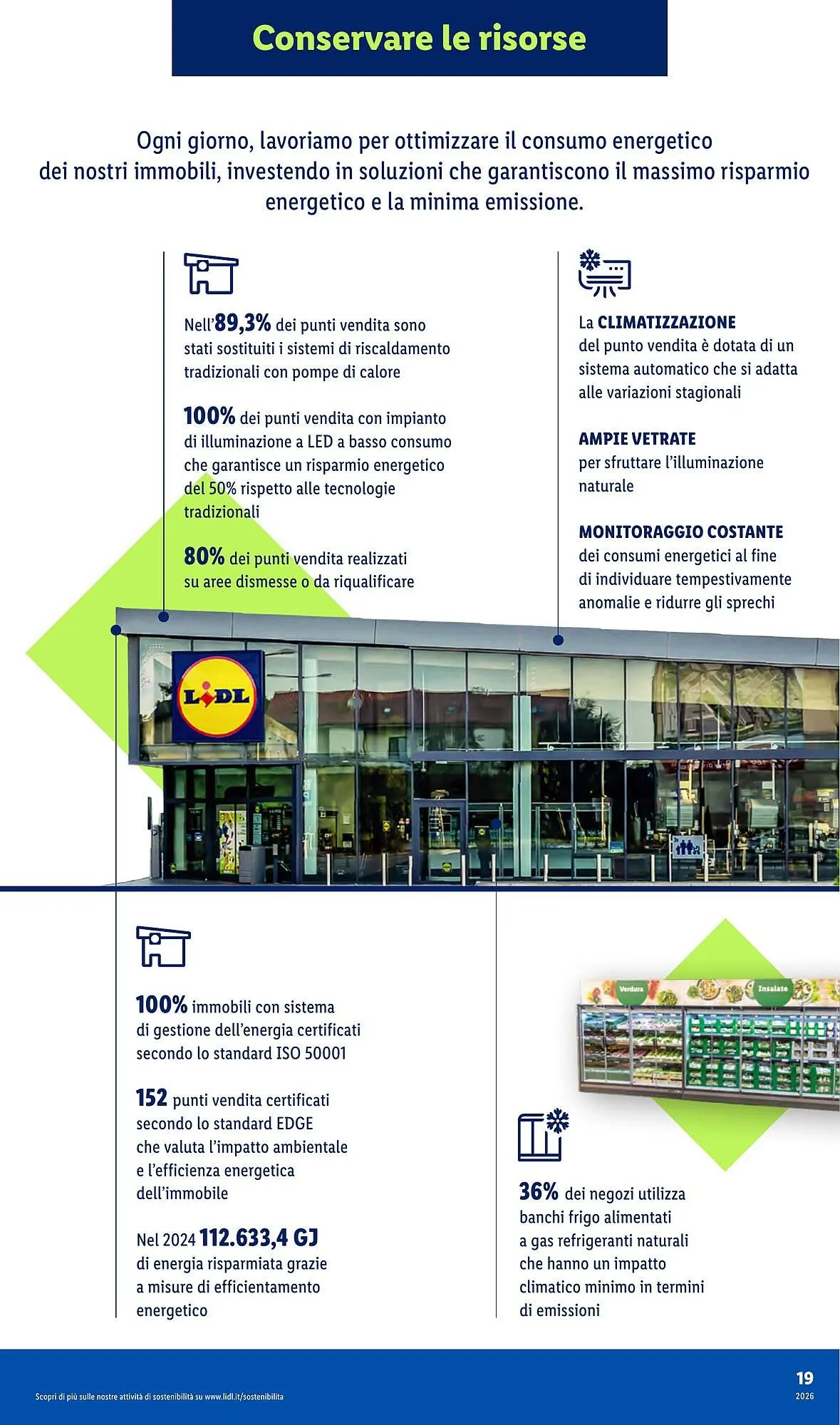 Volantino Lidl da 29 gennaio a 28 febbraio di 2026 - Pagina del volantino 19
