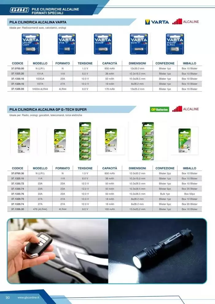 Catalogo Batteries and Power da 7 marzo a 31 dicembre di 2025 - Pagina del volantino 90