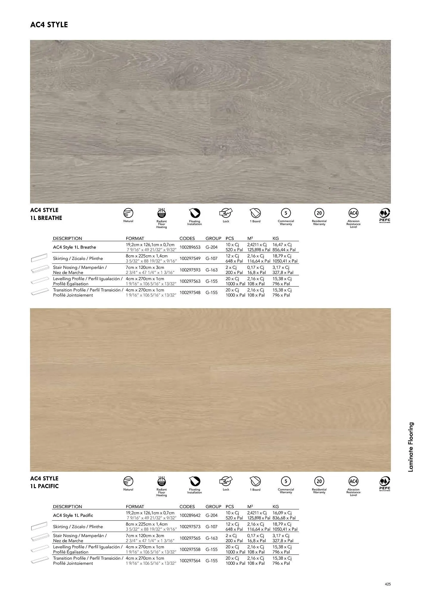 Volantino Porcelanosa da 9 aprile a 28 dicembre di 2024 - Pagina del volantino 435