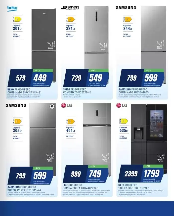 Meglio dei Saldi da 27 dicembre a 15 gennaio di 2025 - Pagina del volantino 13