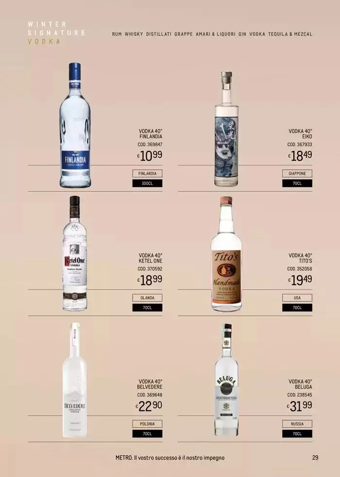 Winter signature da 22 novembre a 31 dicembre di 2024 - Pagina del volantino 29