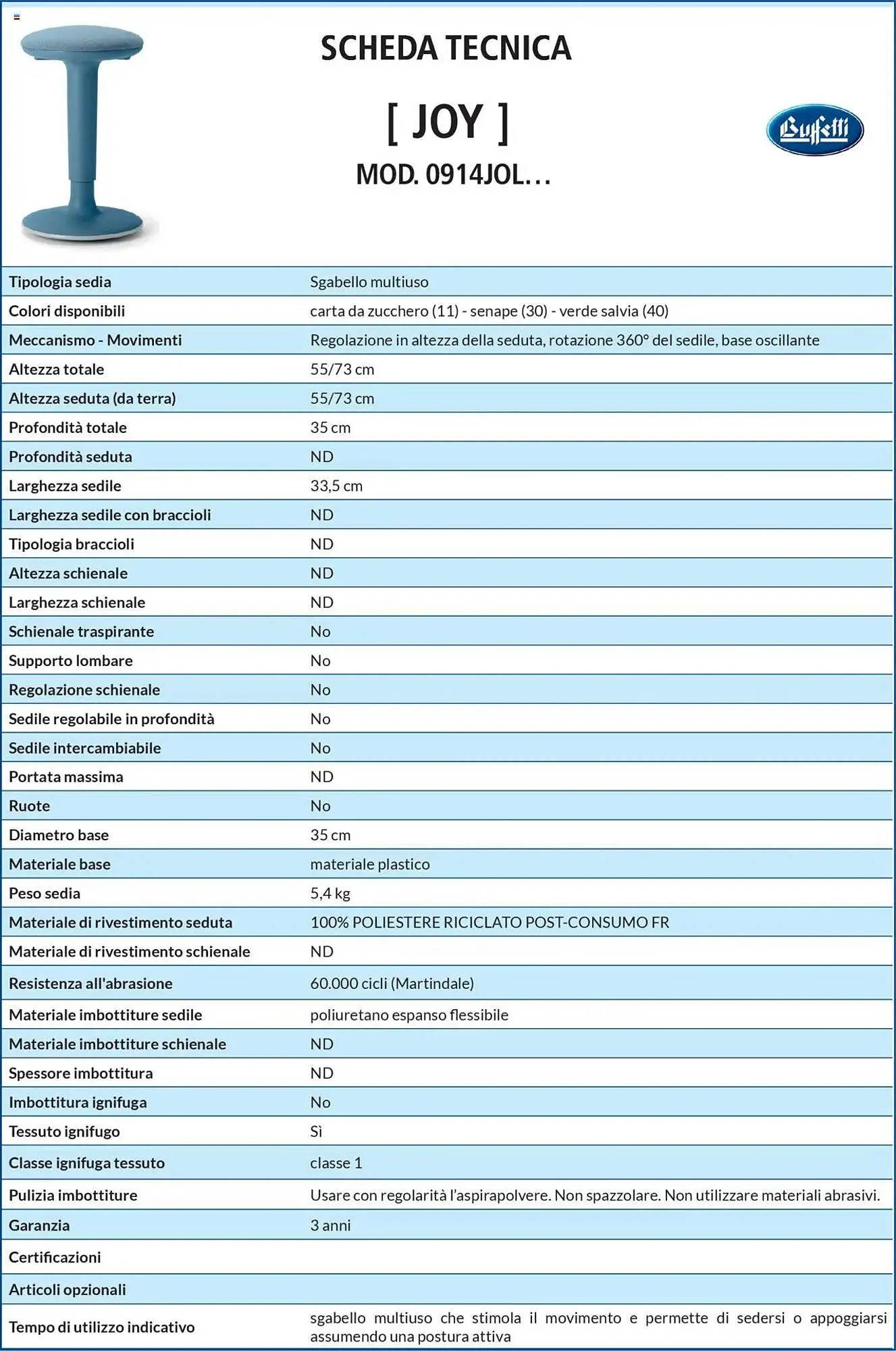 Volantino Buffetti da 28 giugno a 31 agosto di 2025 - Pagina del volantino 194