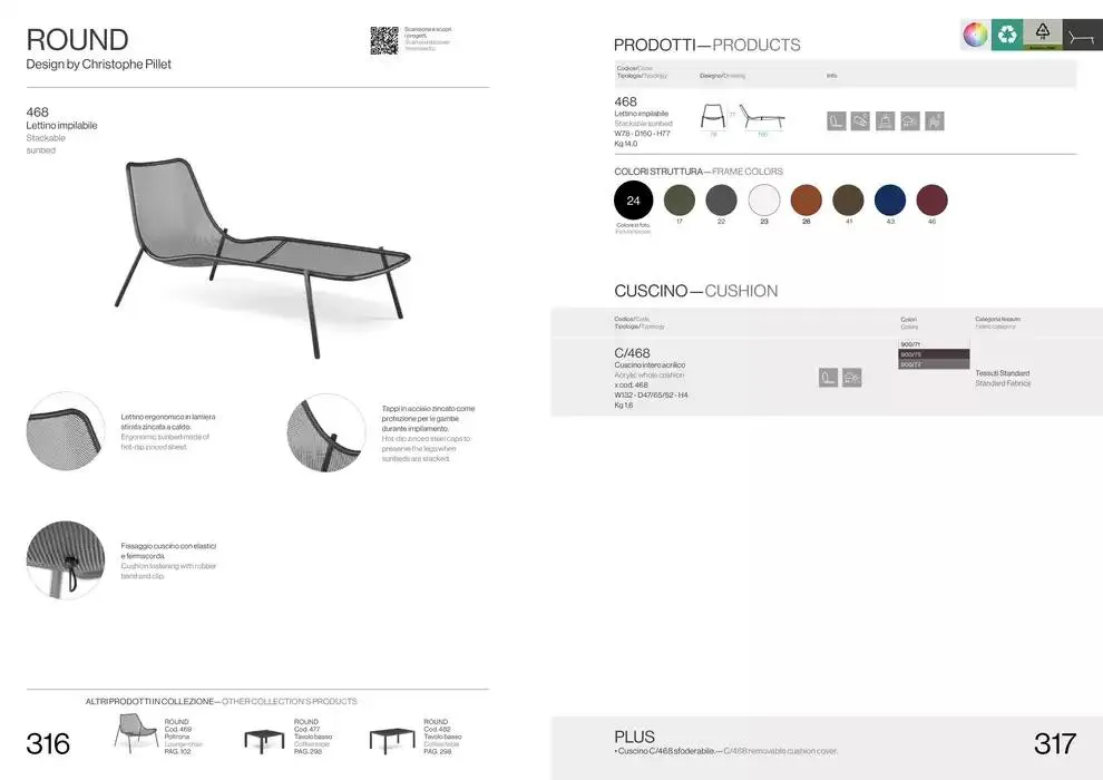 Professional book  da 14 febbraio a 31 dicembre di 2025 - Pagina del volantino 160