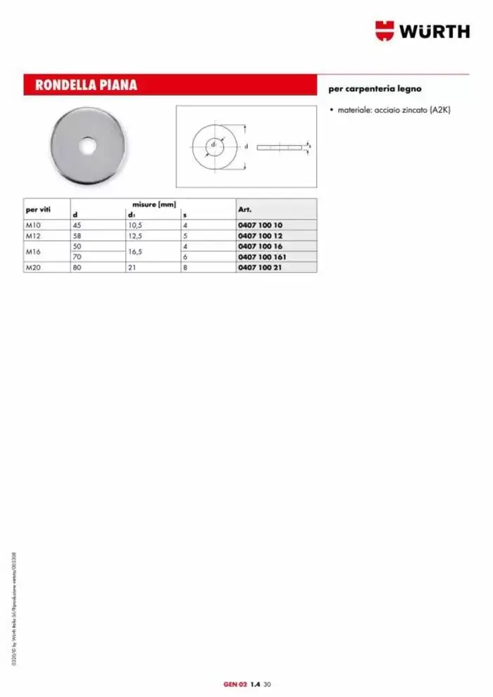 Catalogo generale da 29 aprile a 31 dicembre di 2025 - Pagina del volantino 775